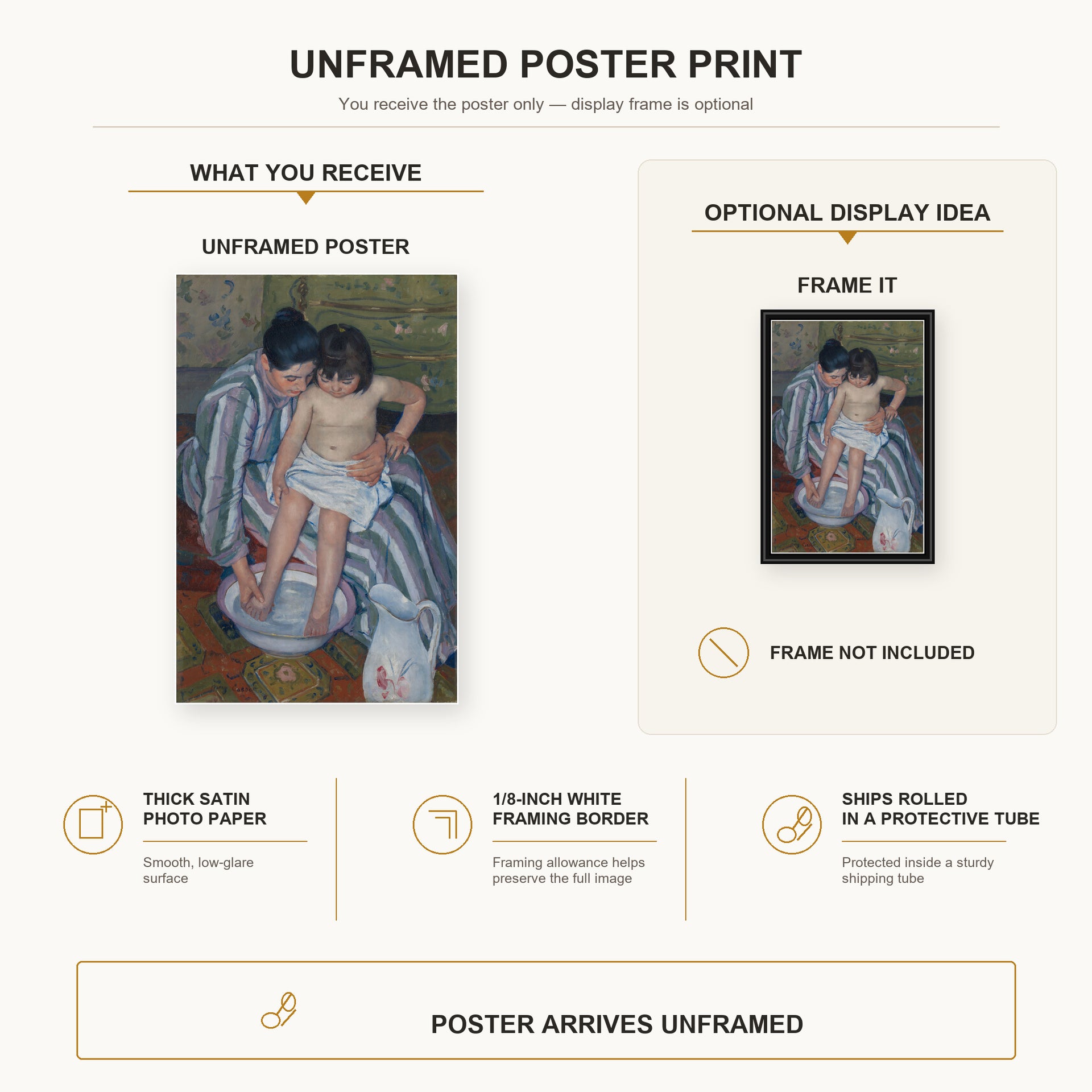 Mary Cassatt - The Childs Bath poster print size comparison and framing display infographic