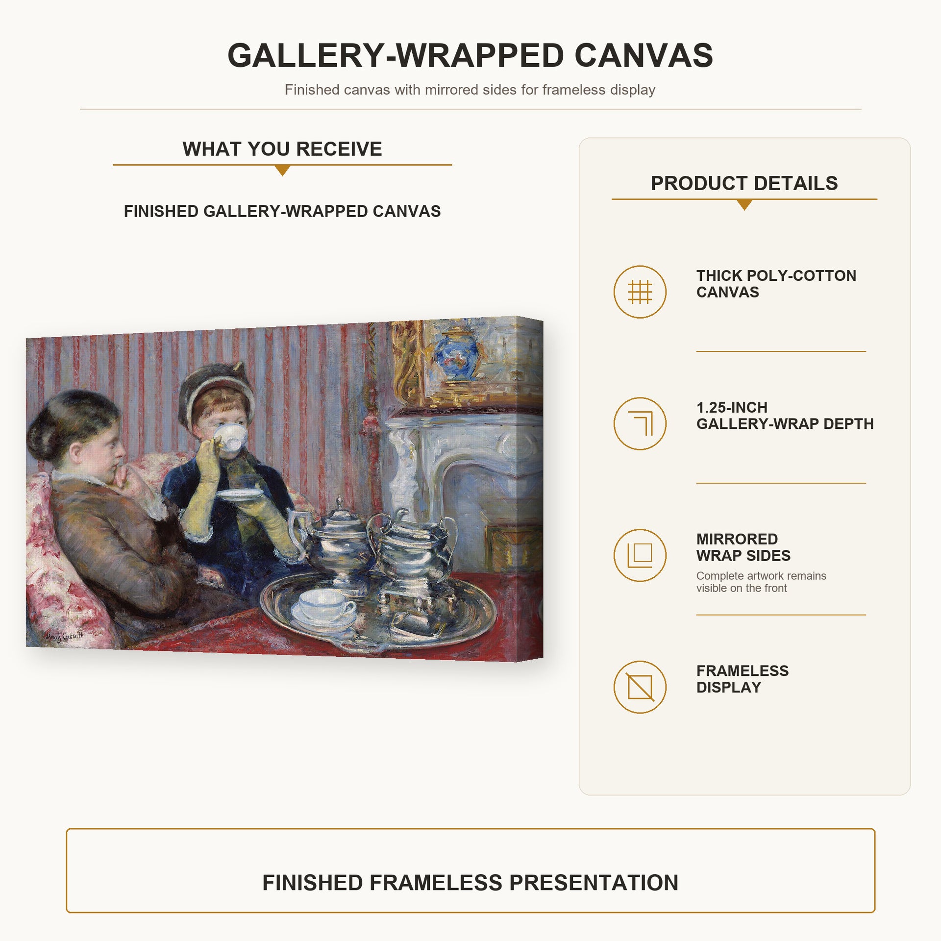 Mary Cassatt - The Tea gallery wrap canvas construction and hanging details infographic