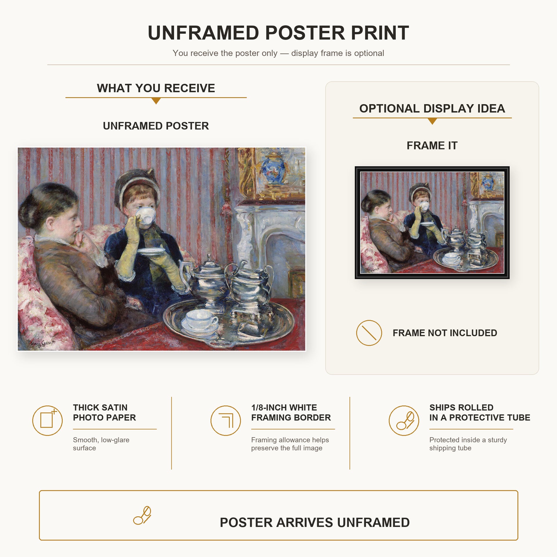 Mary Cassatt - The Tea poster print size comparison and framing display infographic