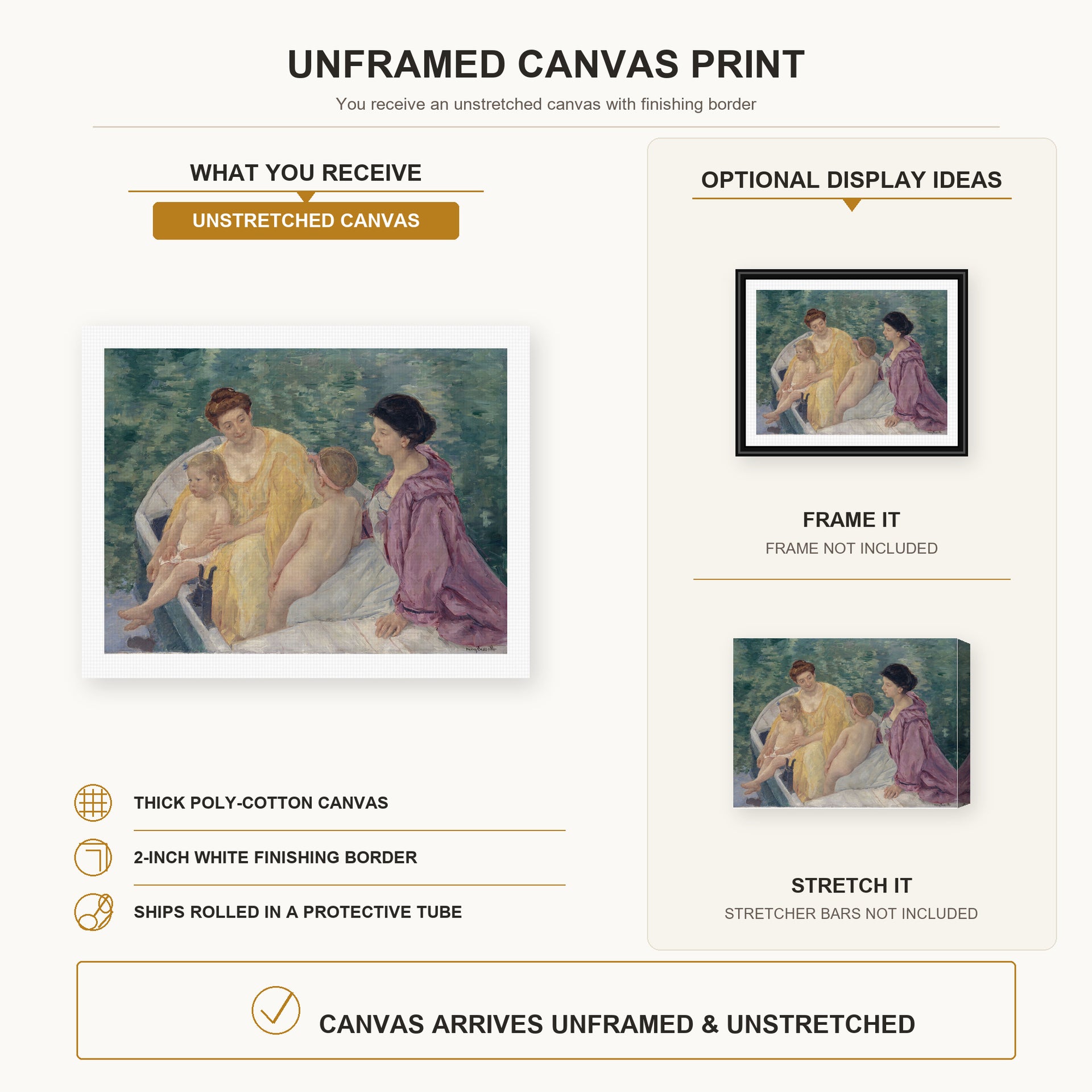 Mary Cassatt - Two Mothers and their Children in a Boat canvas print size comparison and framing display infographic