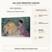 Mary Cassatt - Two Mothers and their Children in a Boat gallery wrap canvas construction and hanging details infographic