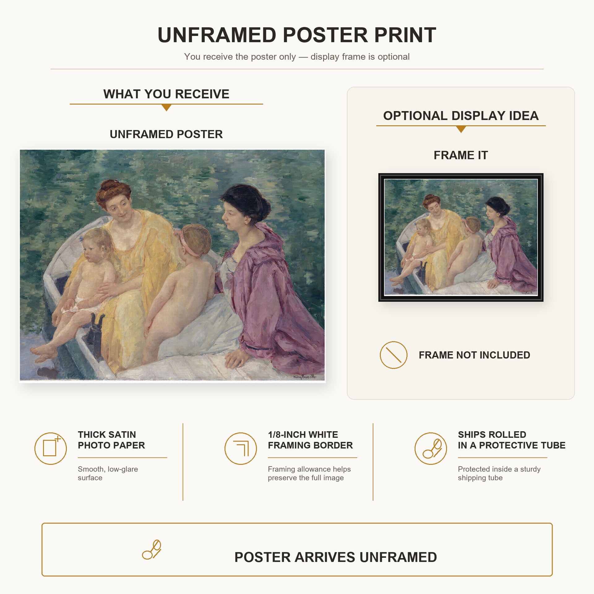 Mary Cassatt - Two Mothers and their Children in a Boat poster print size comparison and framing display infographic
