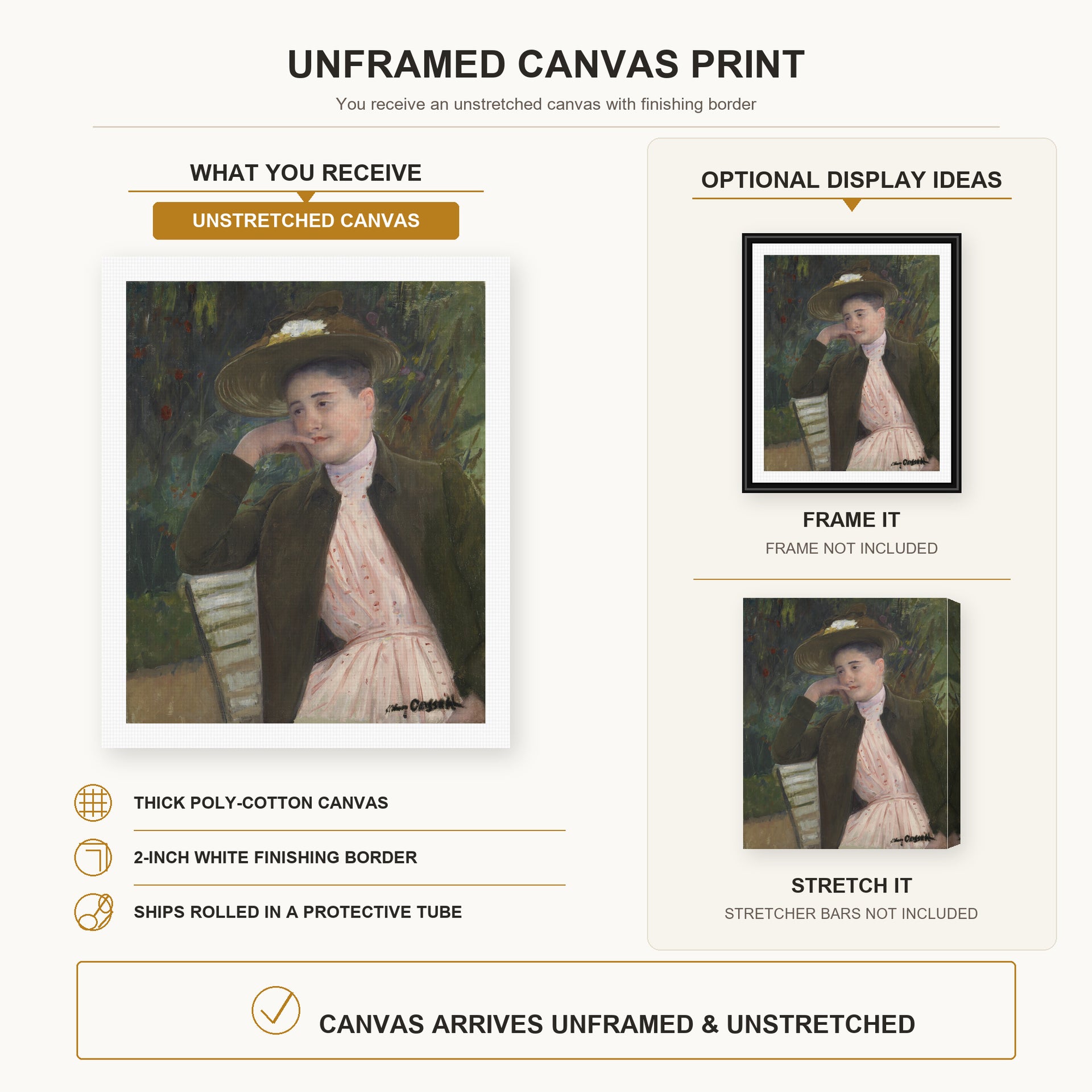 Mary Cassatt - Young Girl with a Brown Hat canvas print size comparison and framing display infographic