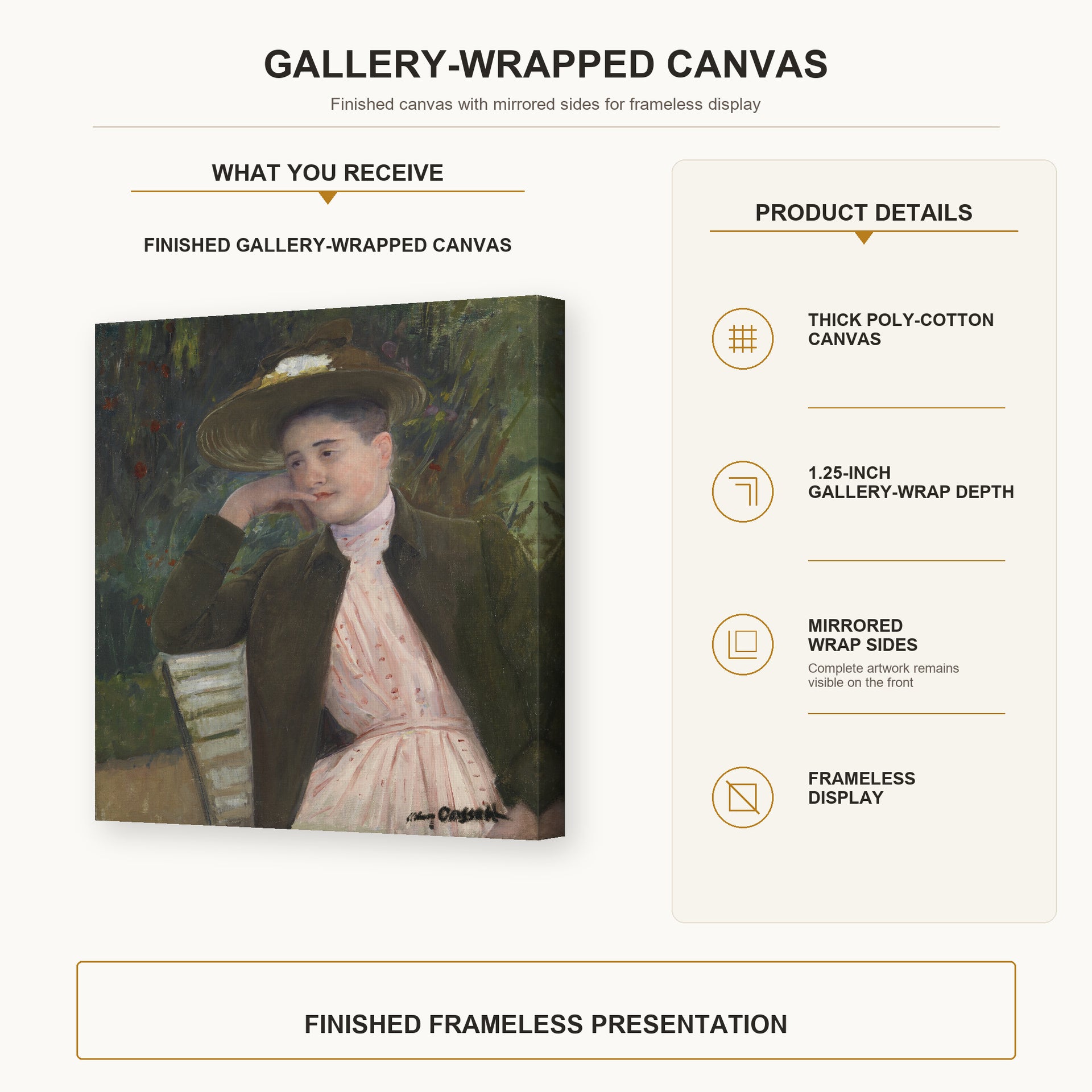 Mary Cassatt - Young Girl with a Brown Hat gallery wrap canvas construction and hanging details infographic