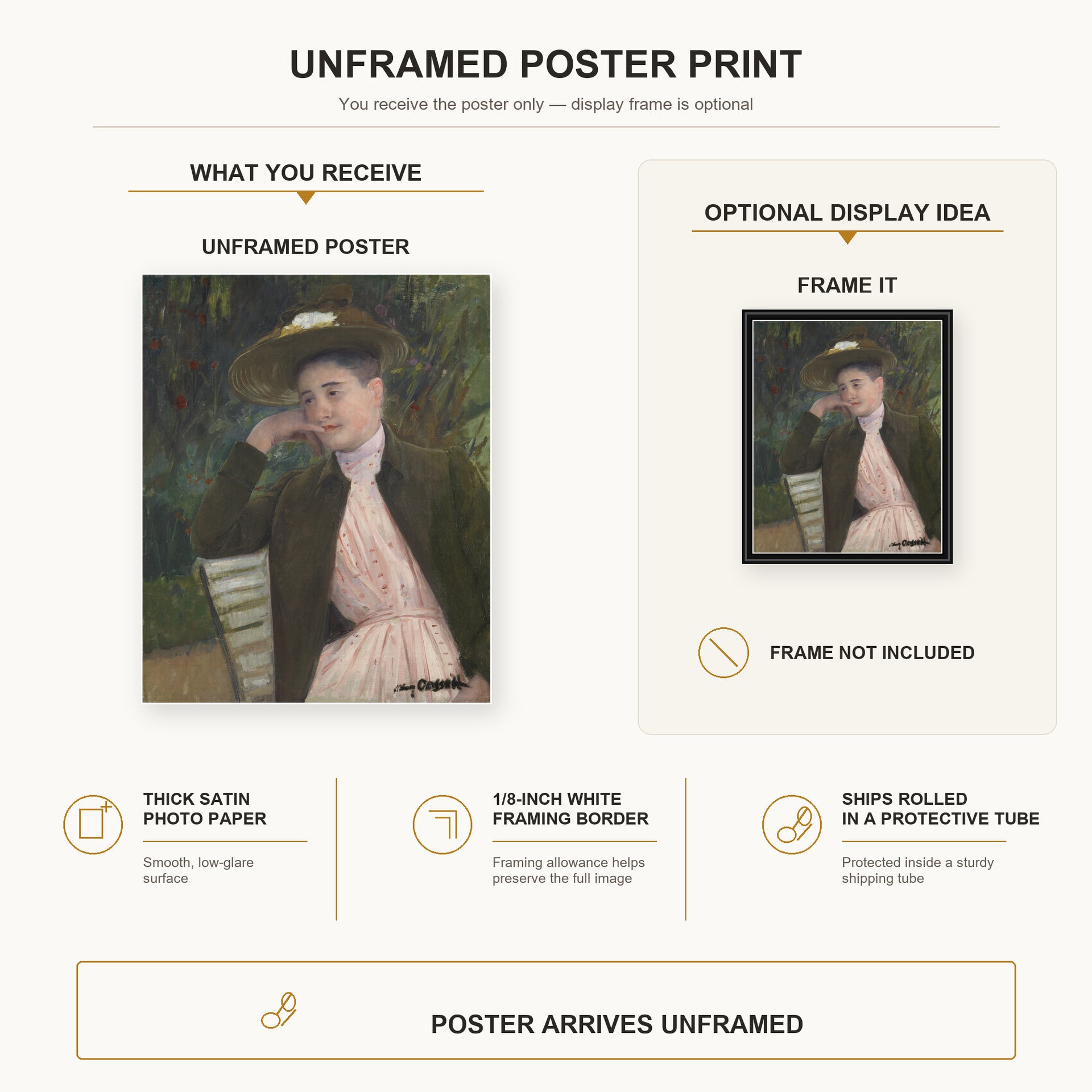 Mary Cassatt - Young Girl with a Brown Hat poster print size comparison and framing display infographic