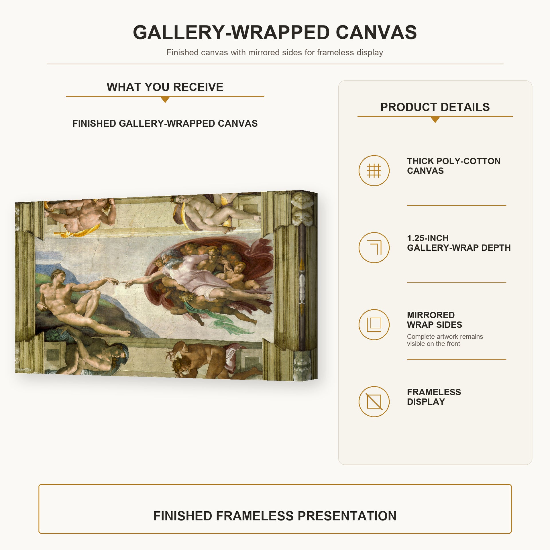 Michelangelo - Creation of Adam gallery wrap canvas construction and hanging details infographic