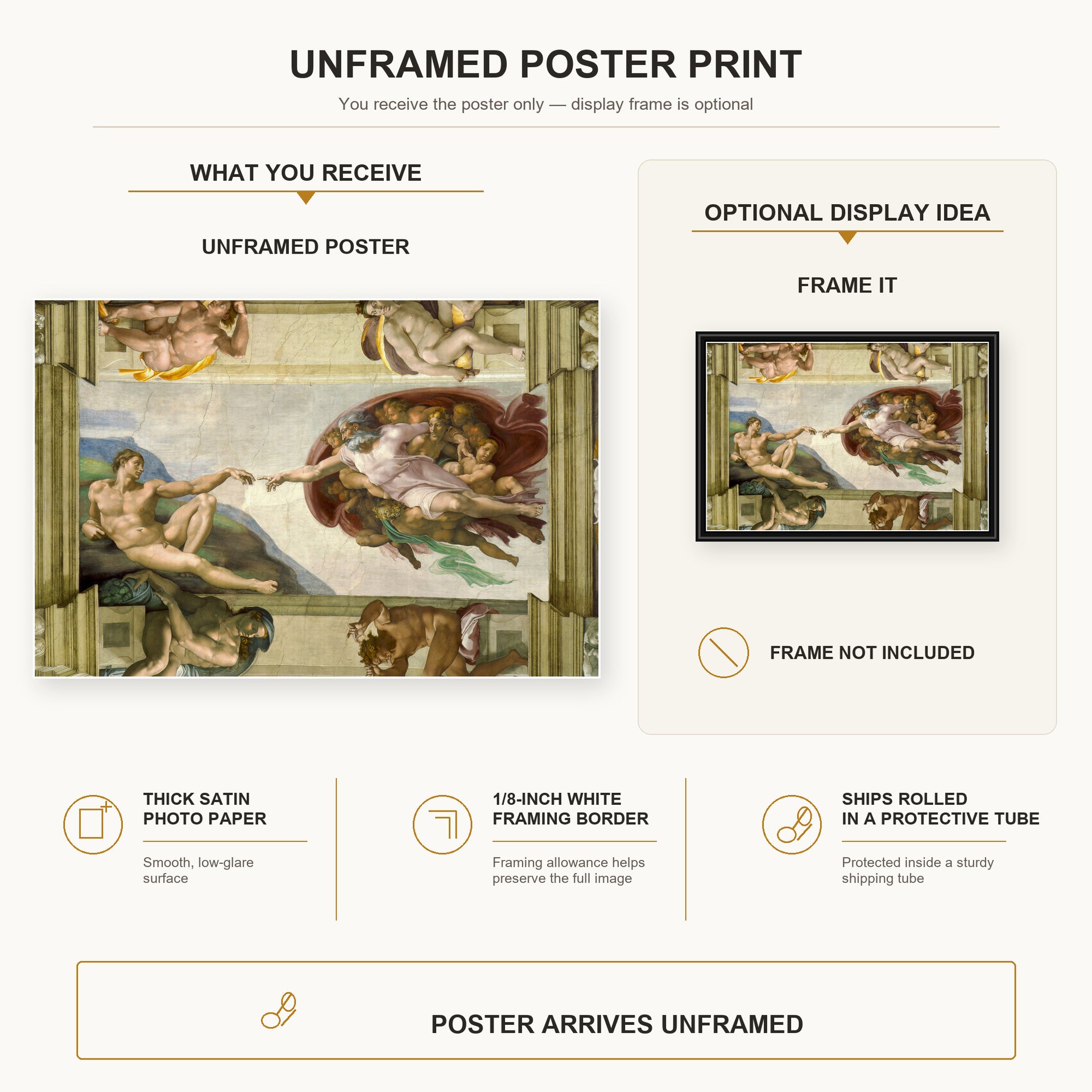 Michelangelo - Creation of Adam poster print size comparison and framing display infographic
