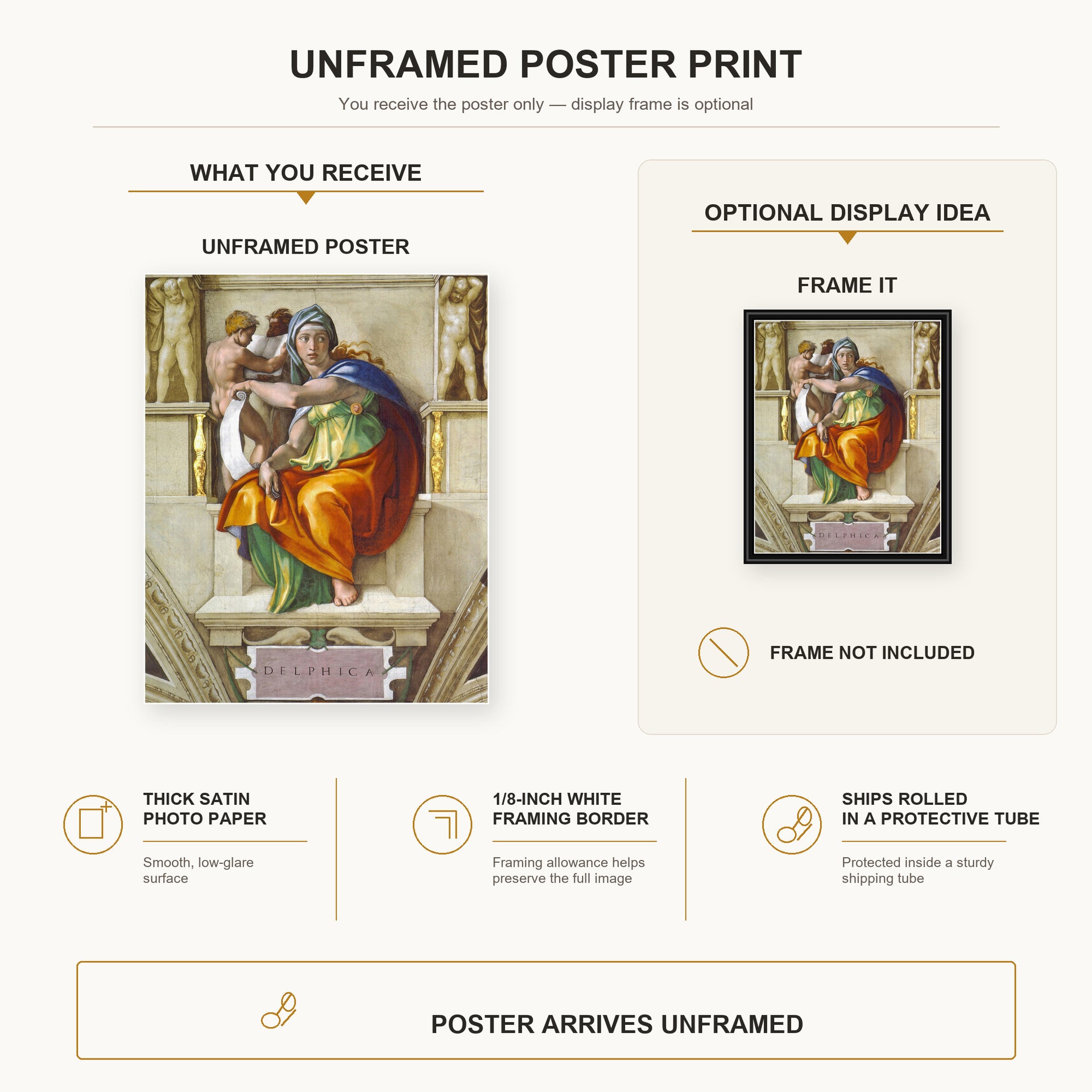 Michelangelo - Delphic Sibyl poster print size comparison and framing display infographic