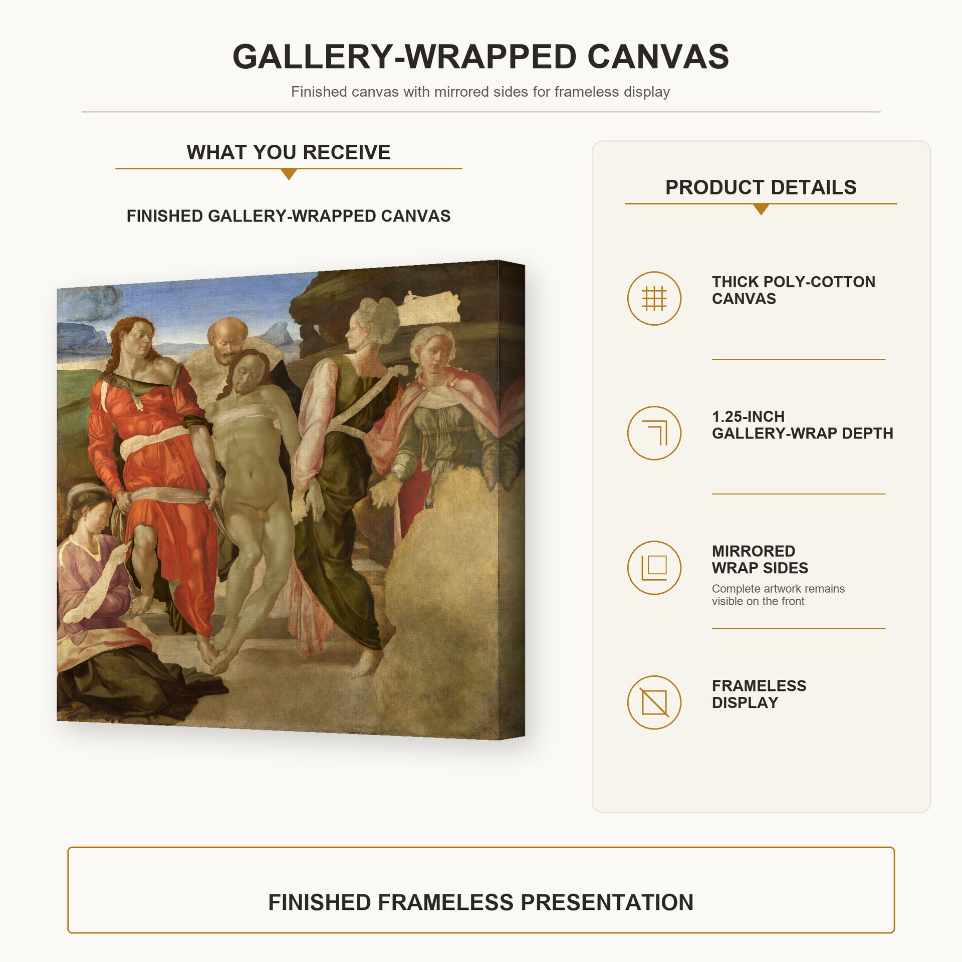 Michelangelo - Entombment gallery wrap canvas construction and hanging details infographic