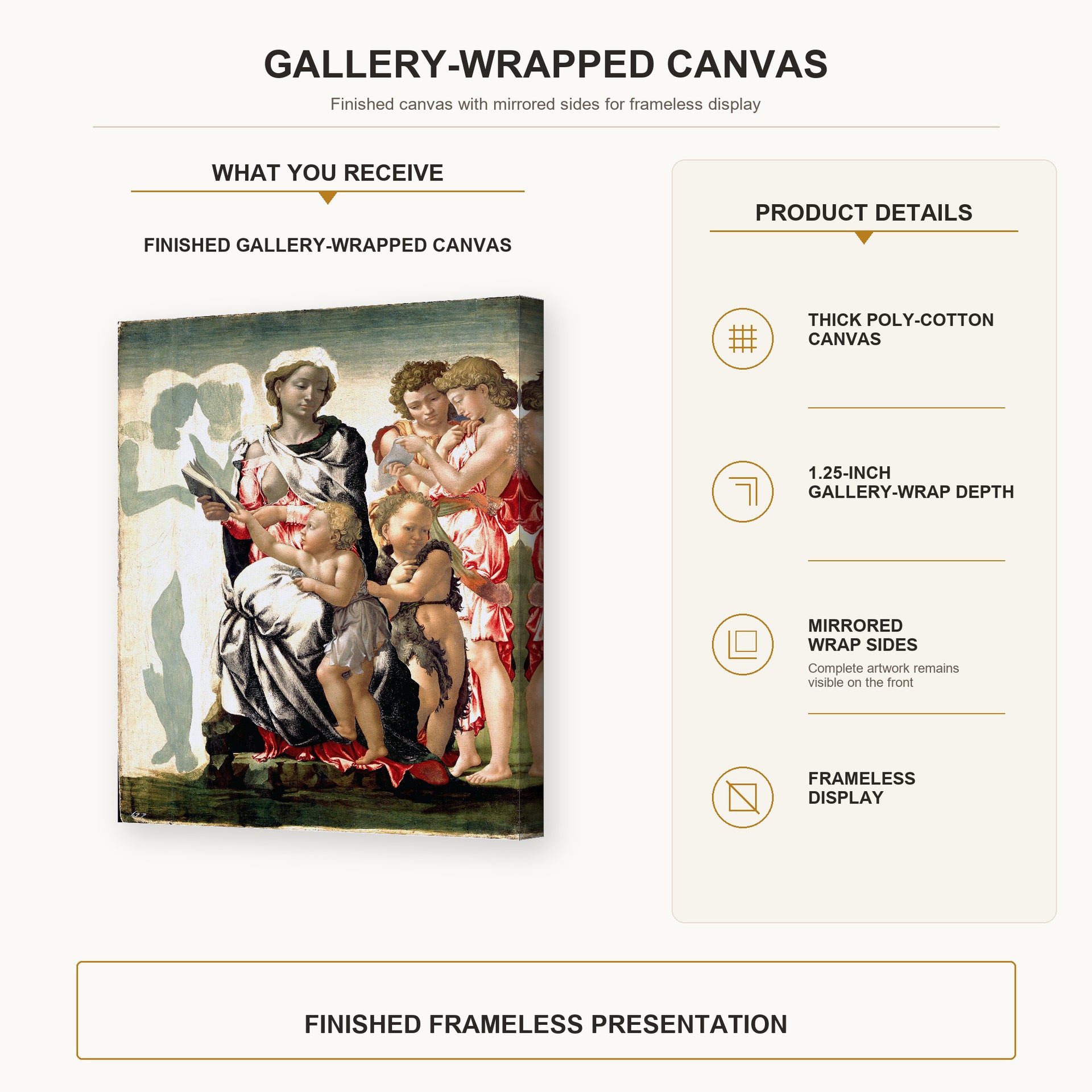 Michelangelo - Manchester Madonna gallery wrap canvas construction and hanging details infographic