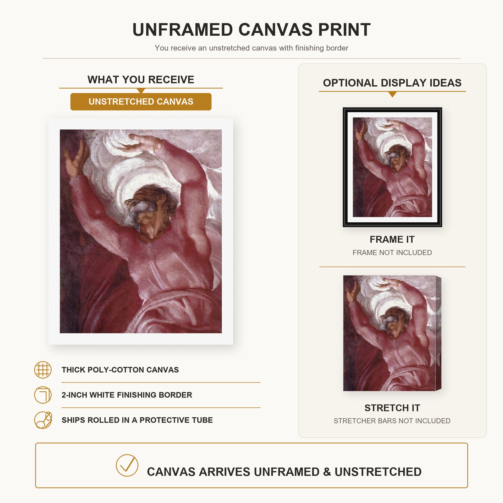 Michelangelo - Separation of Light from Darkness canvas print size comparison and framing display infographic