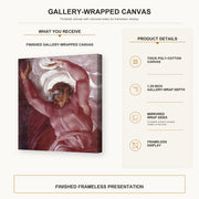 Michelangelo - Separation of Light from Darkness gallery wrap canvas construction and hanging details infographic