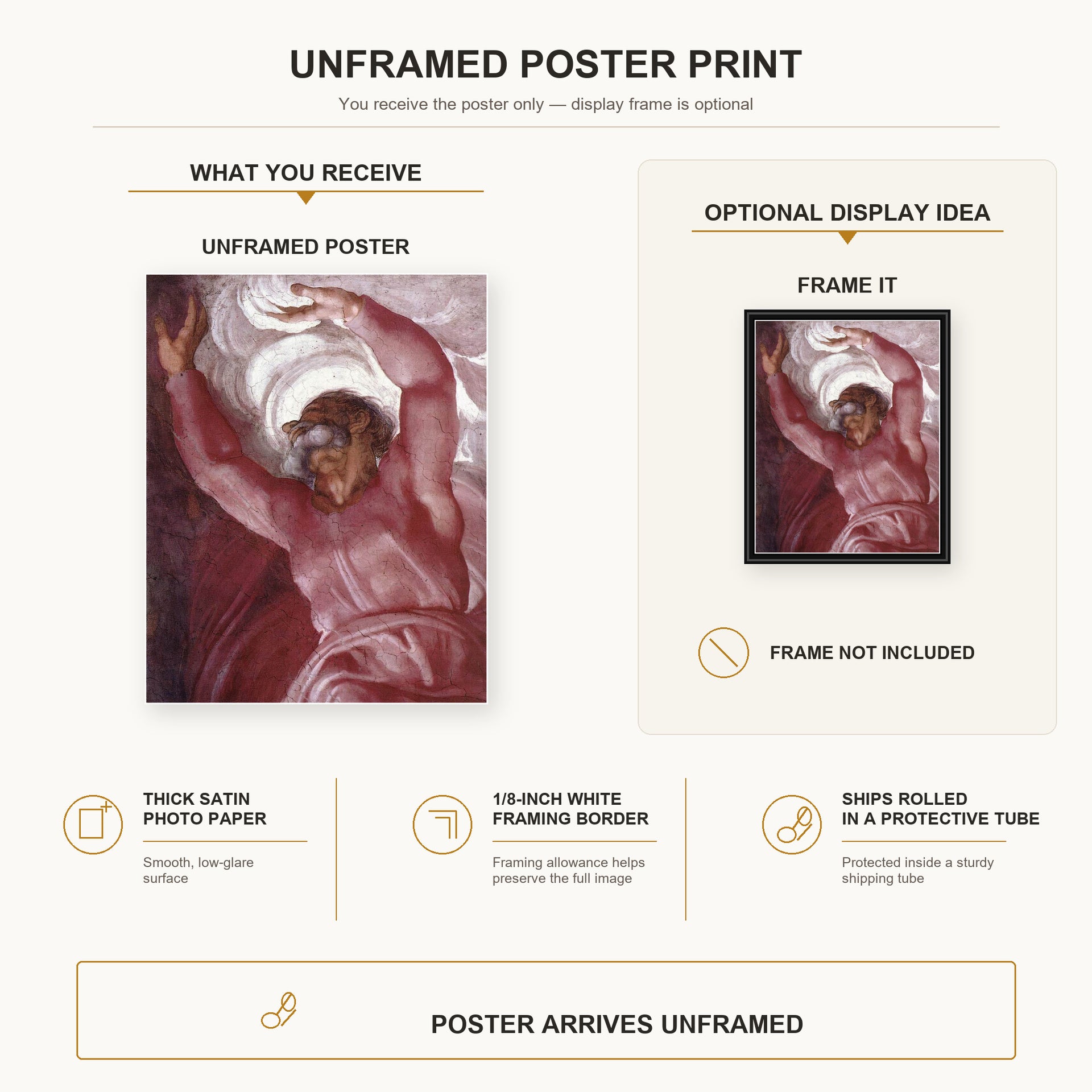 Michelangelo - Separation of Light from Darkness poster print size comparison and framing display infographic