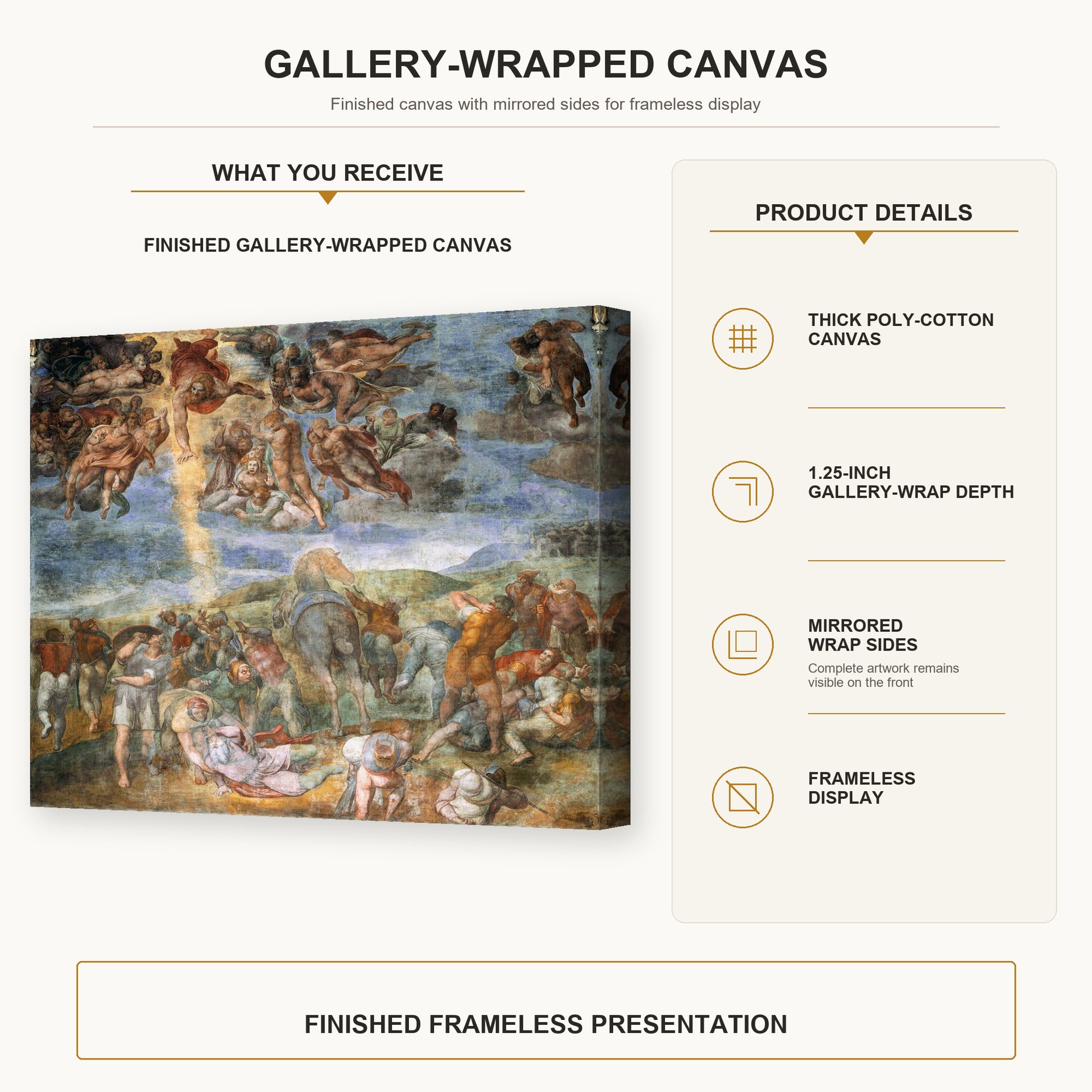Michelangelo - The Conversion of Saul gallery wrap canvas construction and hanging details infographic