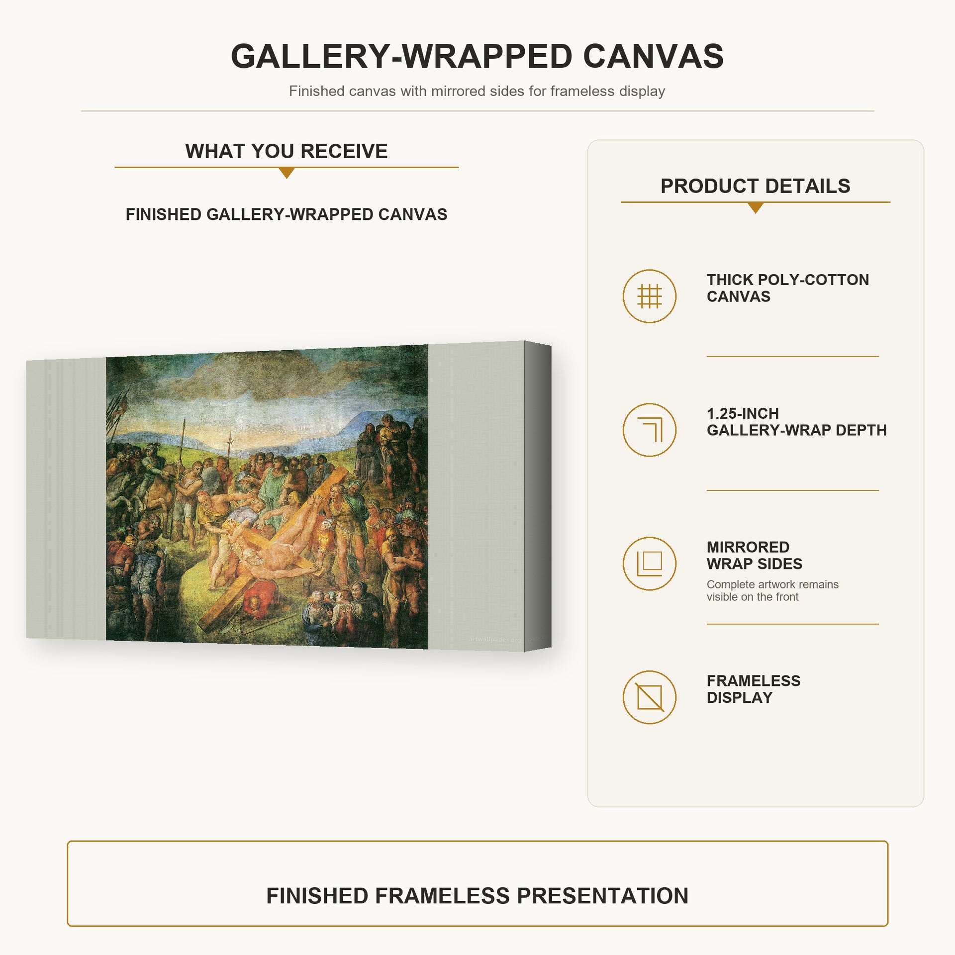 Michelangelo - The Crucifixion of St. Peter gallery wrap canvas construction and hanging details infographic