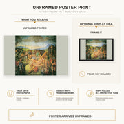 Michelangelo - The Crucifixion of St. Peter poster print size comparison and framing display infographic