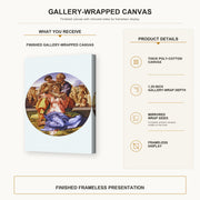 Michelangelo - The Doni Tondo gallery wrap canvas construction and hanging details infographic