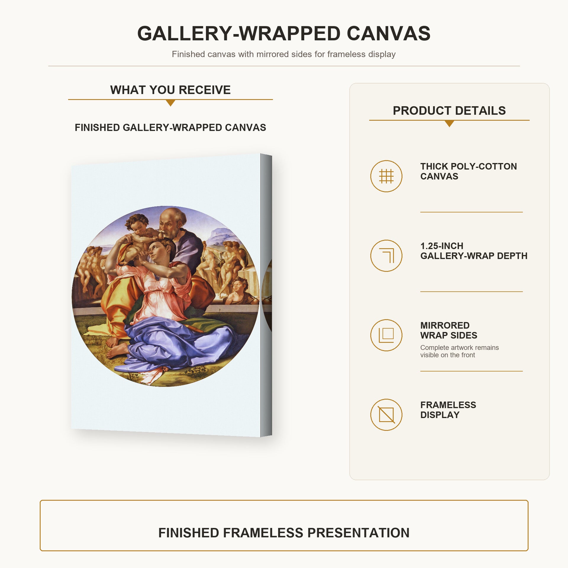 Michelangelo - The Doni Tondo gallery wrap canvas construction and hanging details infographic