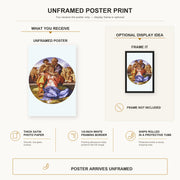 Michelangelo - The Doni Tondo poster print size comparison and framing display infographic