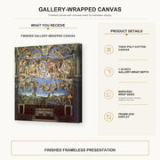 Michelangelo - The Last Judgment gallery wrap canvas construction and hanging details infographic