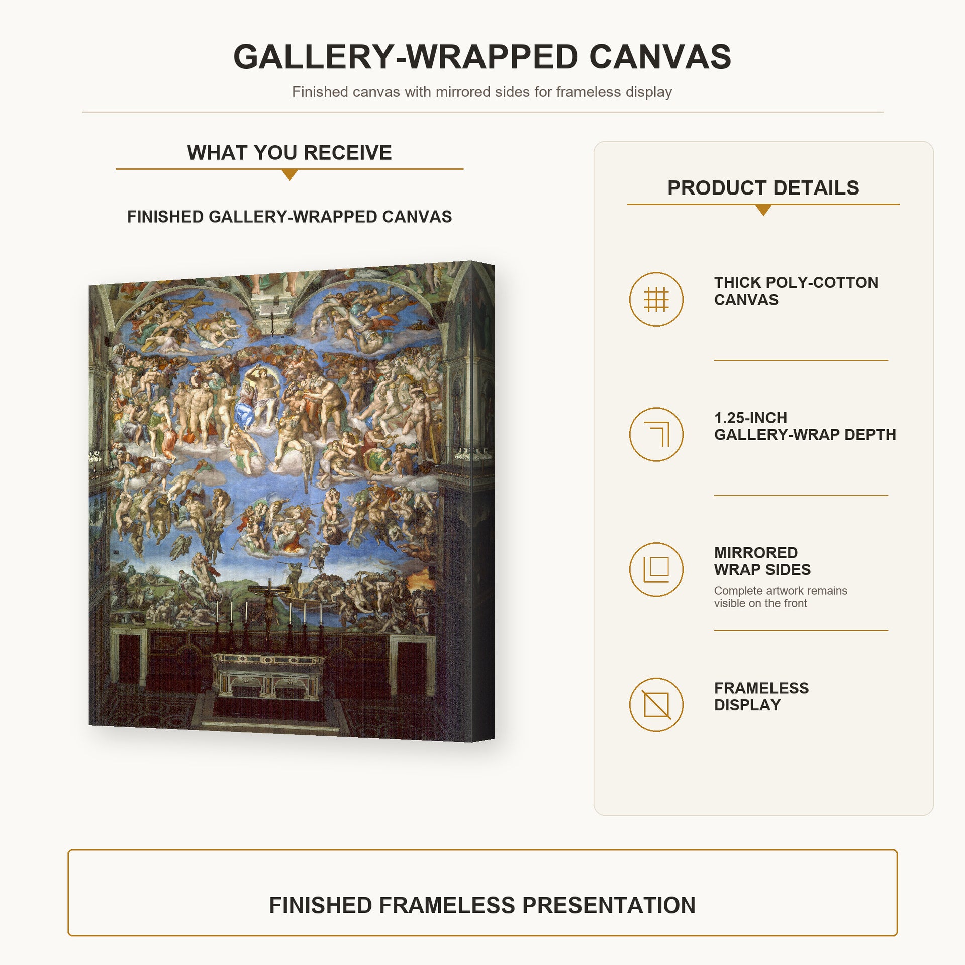 Michelangelo - The Last Judgment gallery wrap canvas construction and hanging details infographic