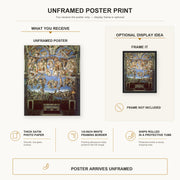 Michelangelo - The Last Judgment poster print size comparison and framing display infographic