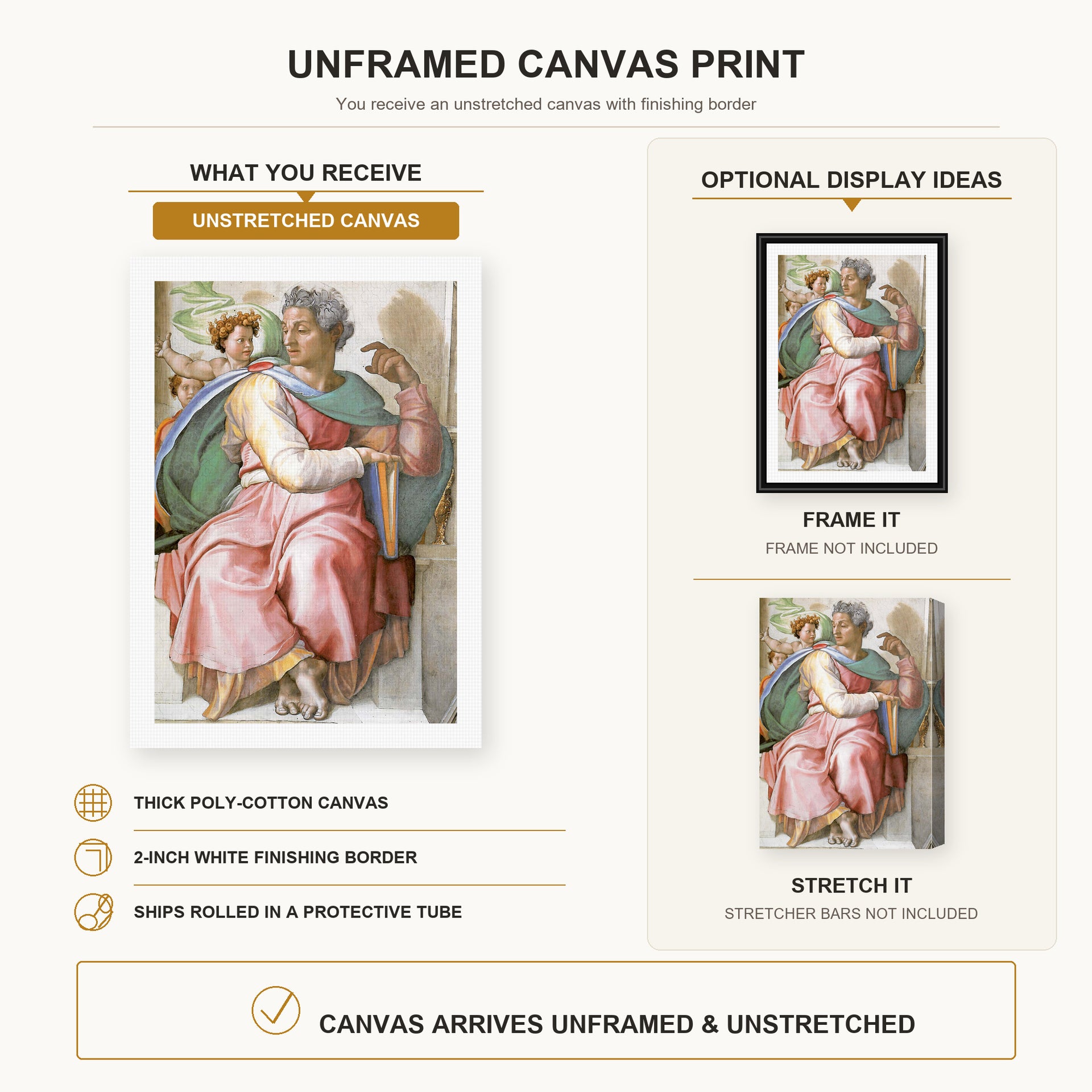 Michelangelo - The Prophet Isaiah canvas print size comparison and framing display infographic