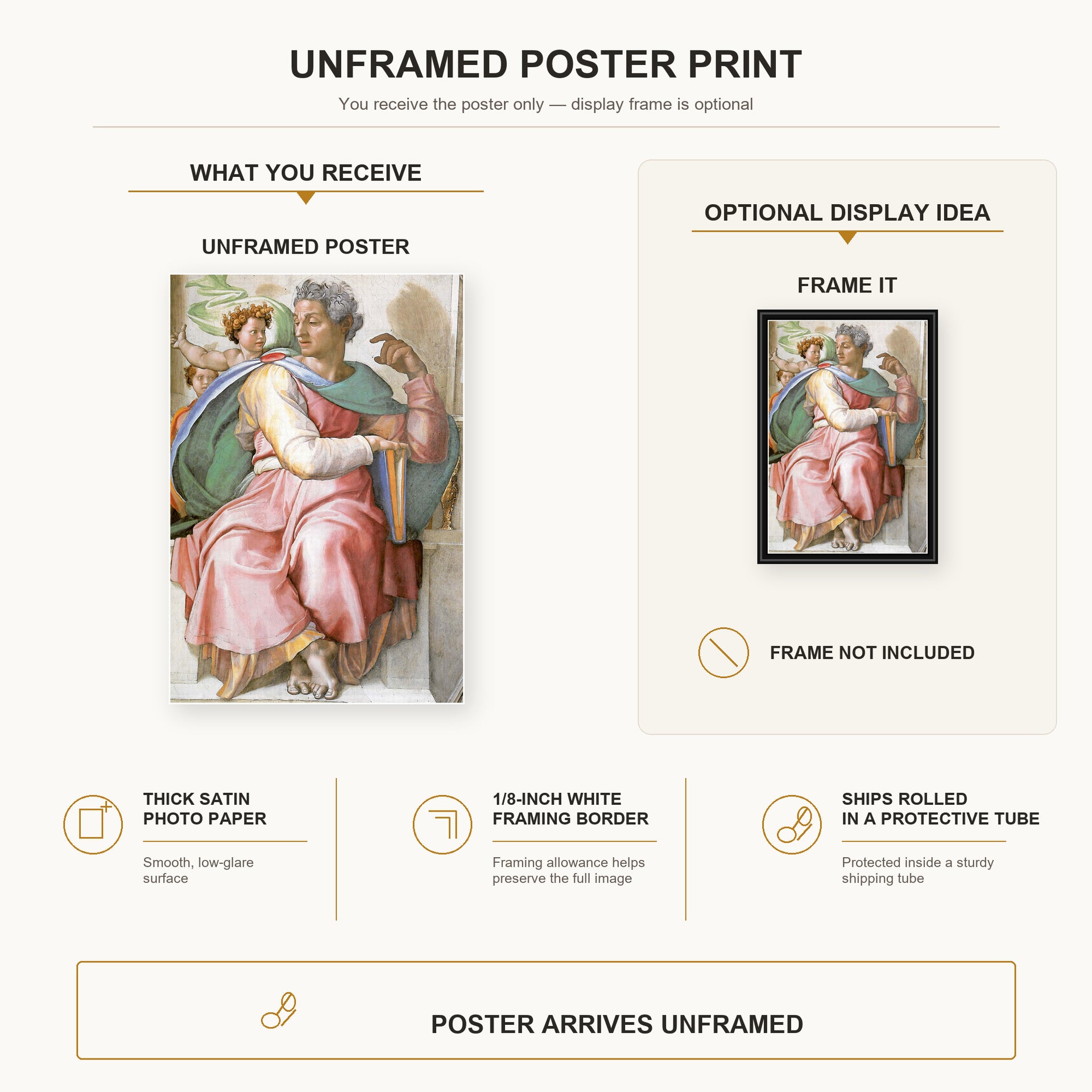 Michelangelo - The Prophet Isaiah poster print size comparison and framing display infographic