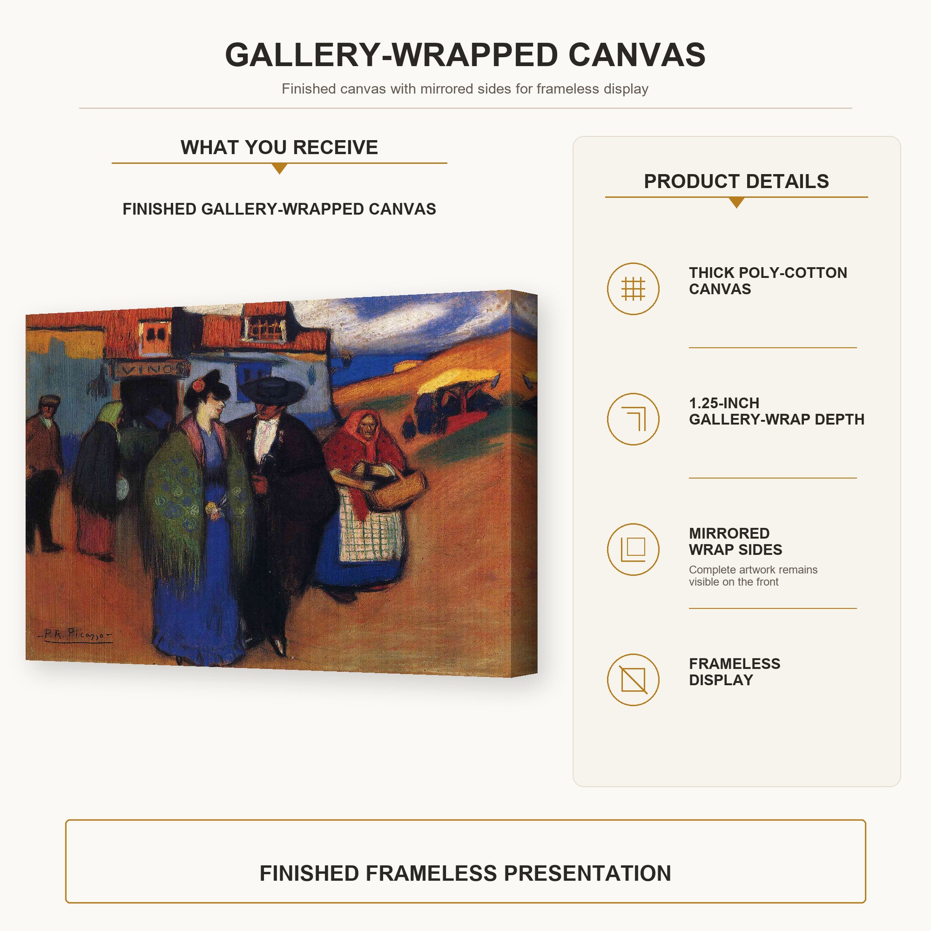 Pablo Picasso - A Spanish Couple in front of Inn gallery wrap canvas construction and hanging details infographic