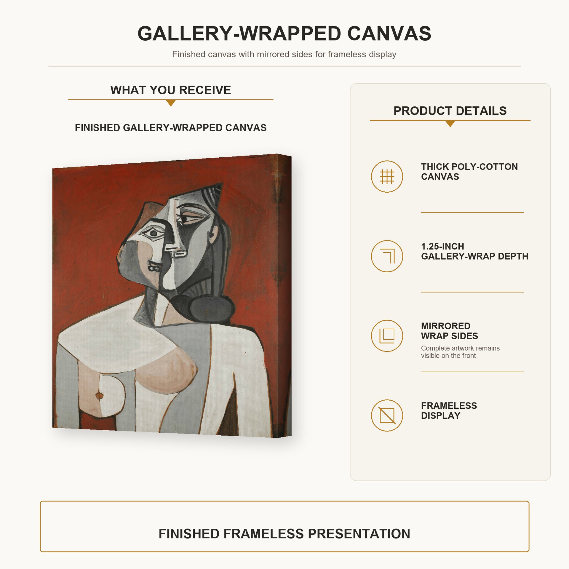Pablo Picasso - Bust of a Woman gallery wrap canvas construction and hanging details infographic