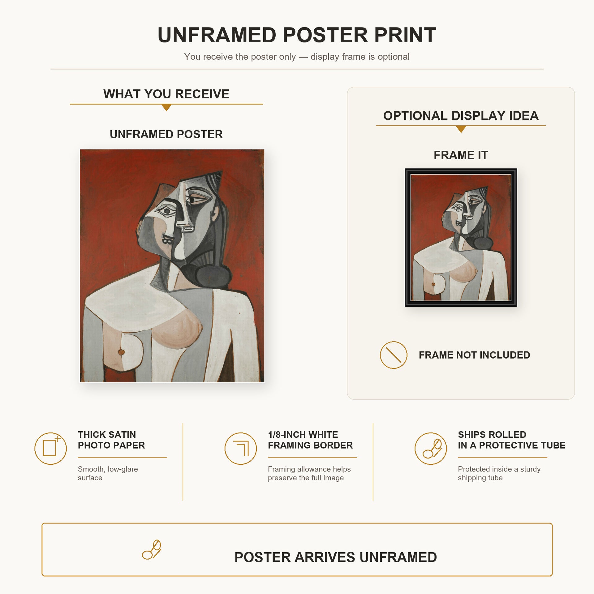 Pablo Picasso - Bust of a Woman poster print size comparison and framing display infographic