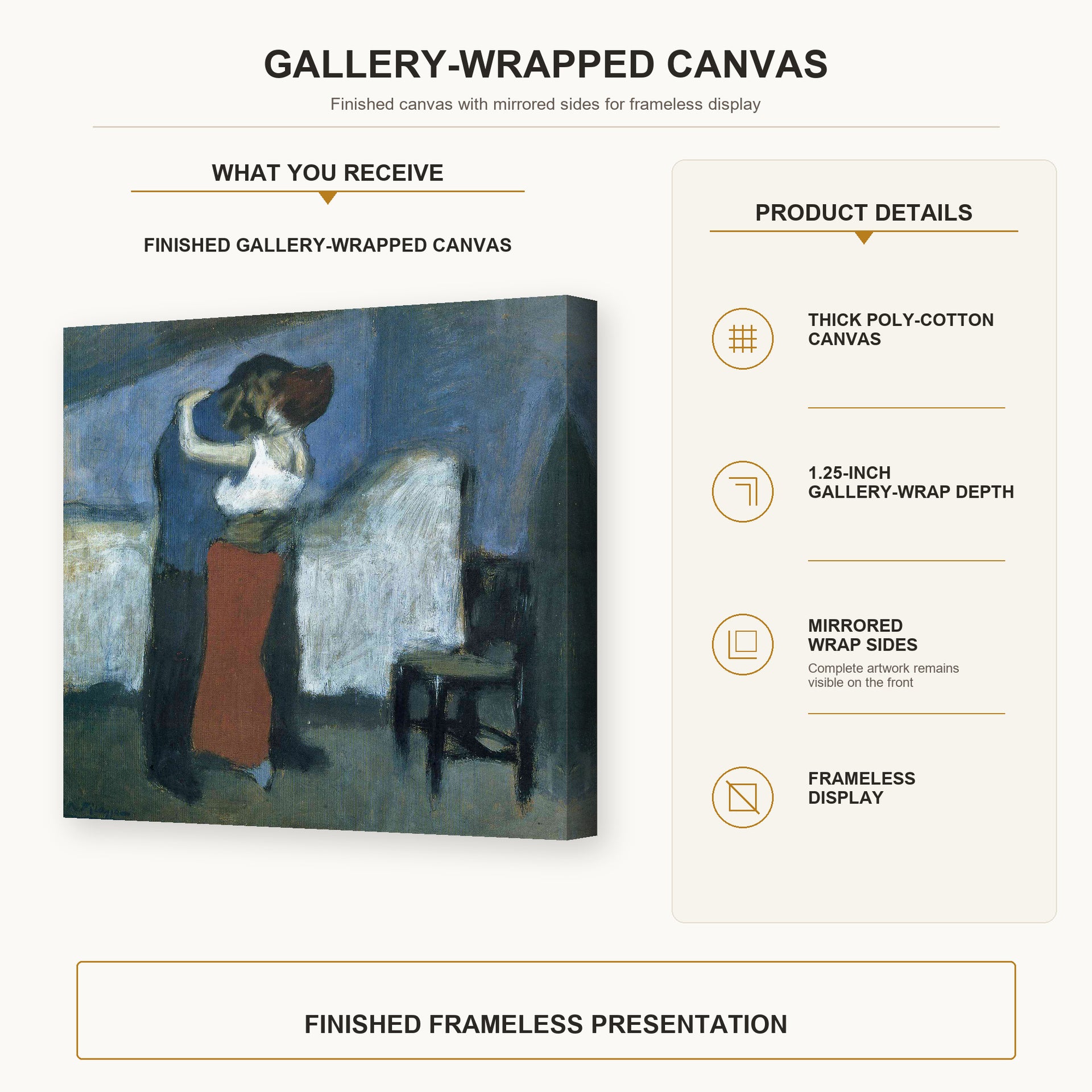 Pablo Picasso - Embrace gallery wrap canvas construction and hanging details infographic