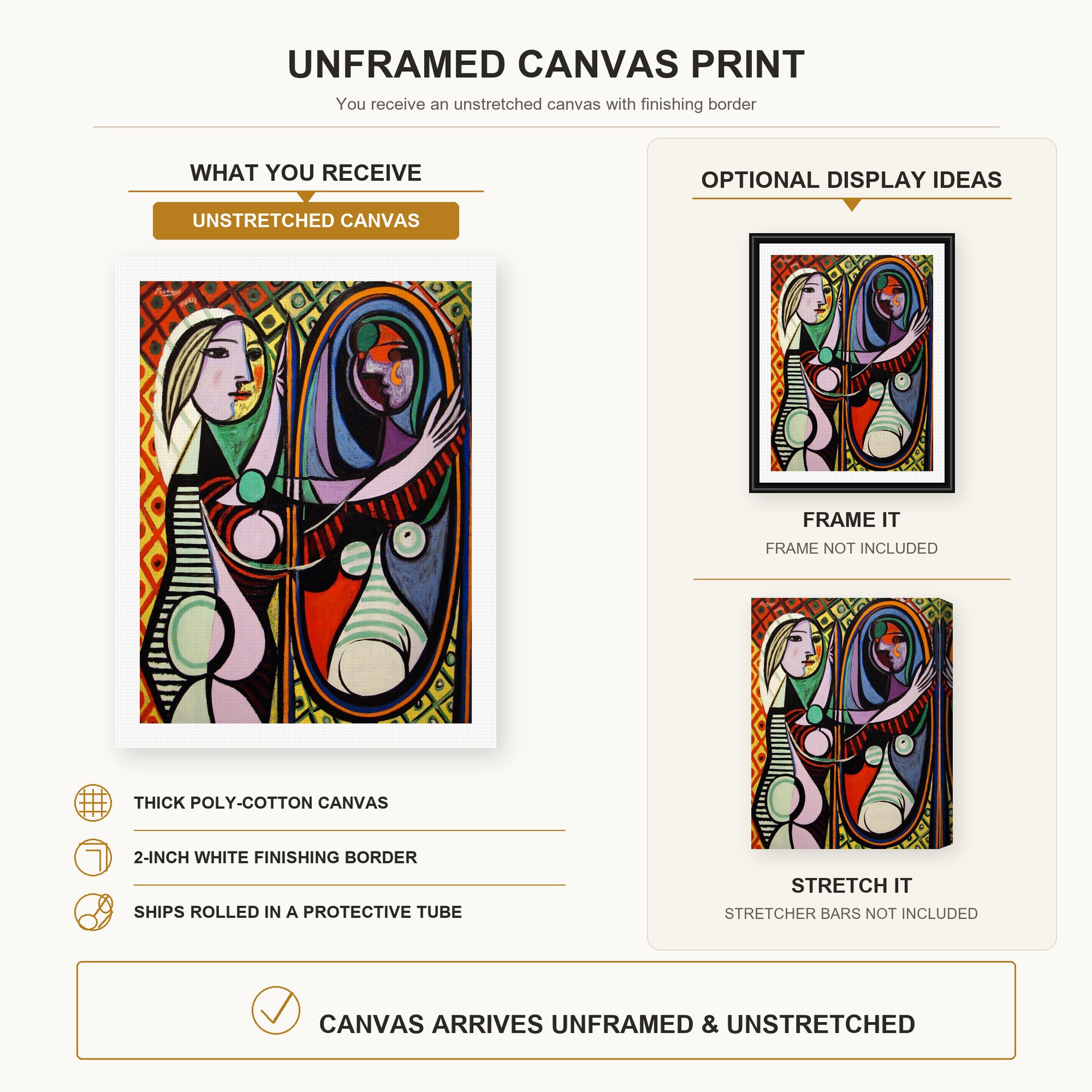 Pablo Picasso - Girl Before a Mirror canvas print size comparison and framing display infographic