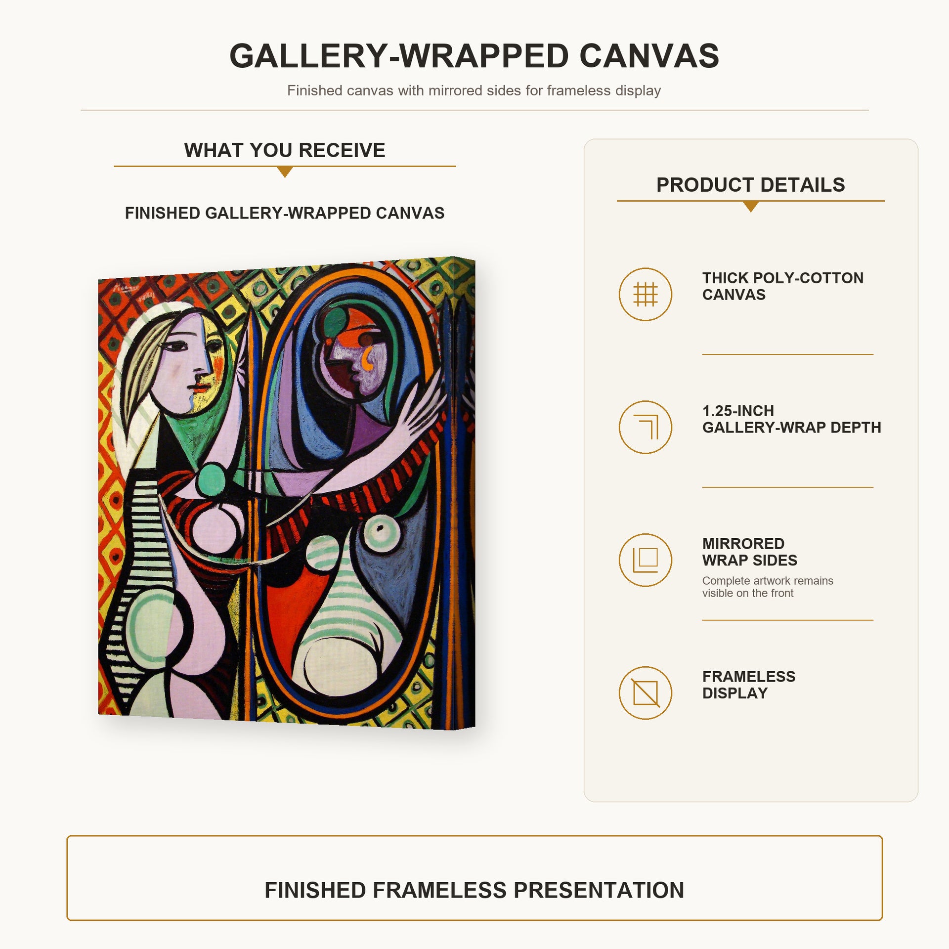 Pablo Picasso - Girl Before a Mirror gallery wrap canvas construction and hanging details infographic
