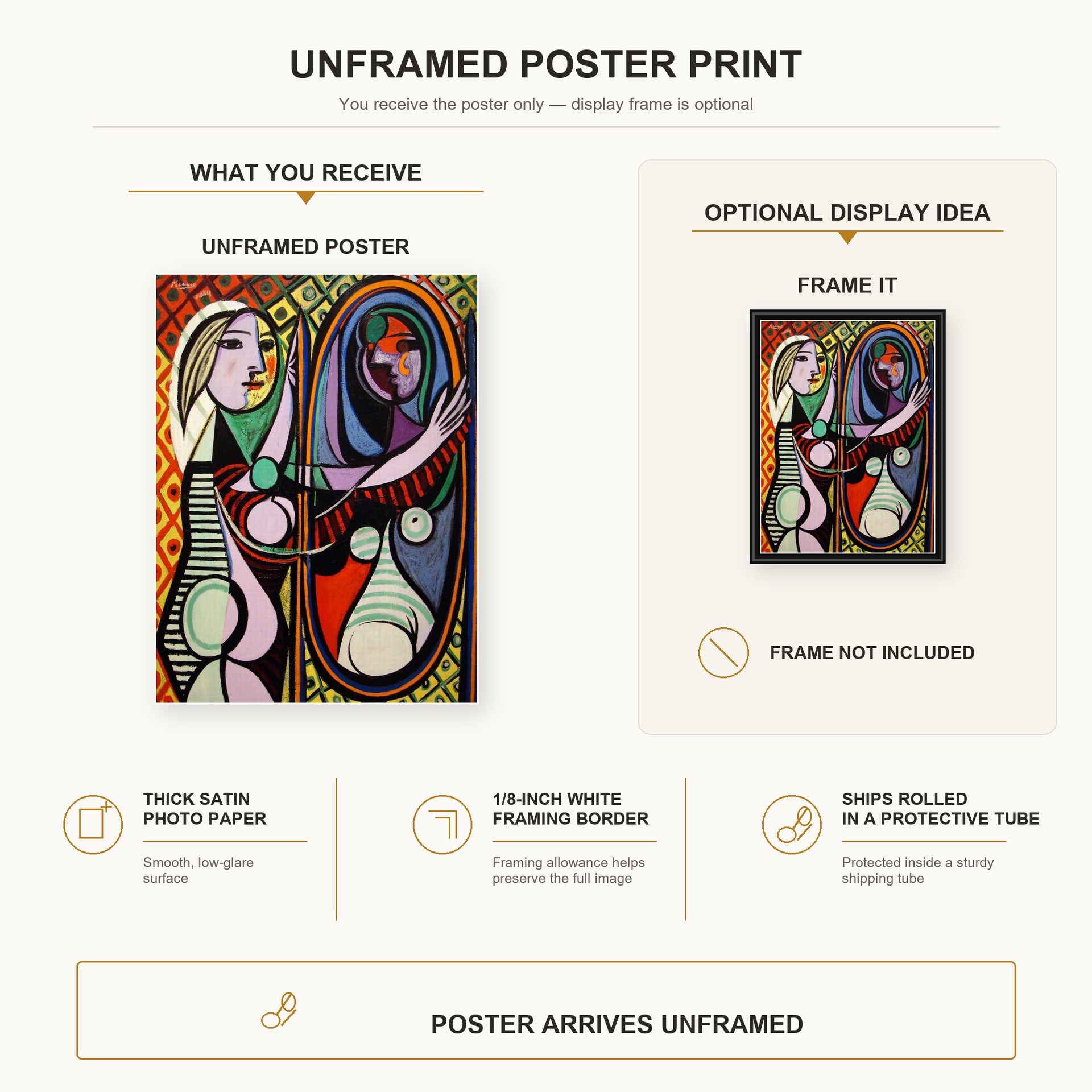 Pablo Picasso - Girl Before a Mirror poster print size comparison and framing display infographic