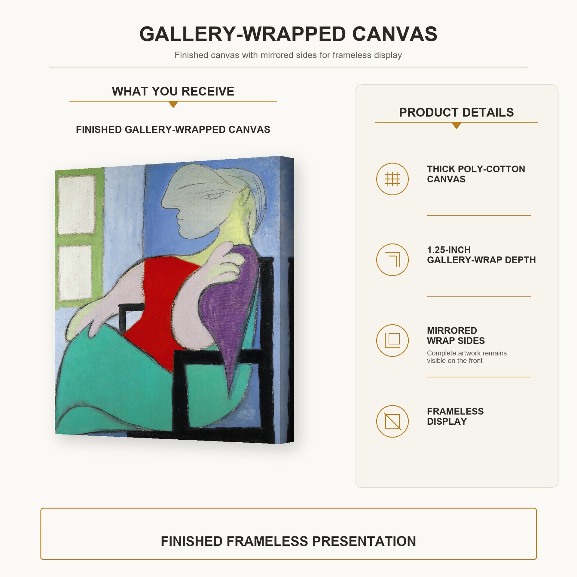 Pablo Picasso - "Golden Muse" Marie Therese Walter gallery wrap canvas construction and hanging details infographic