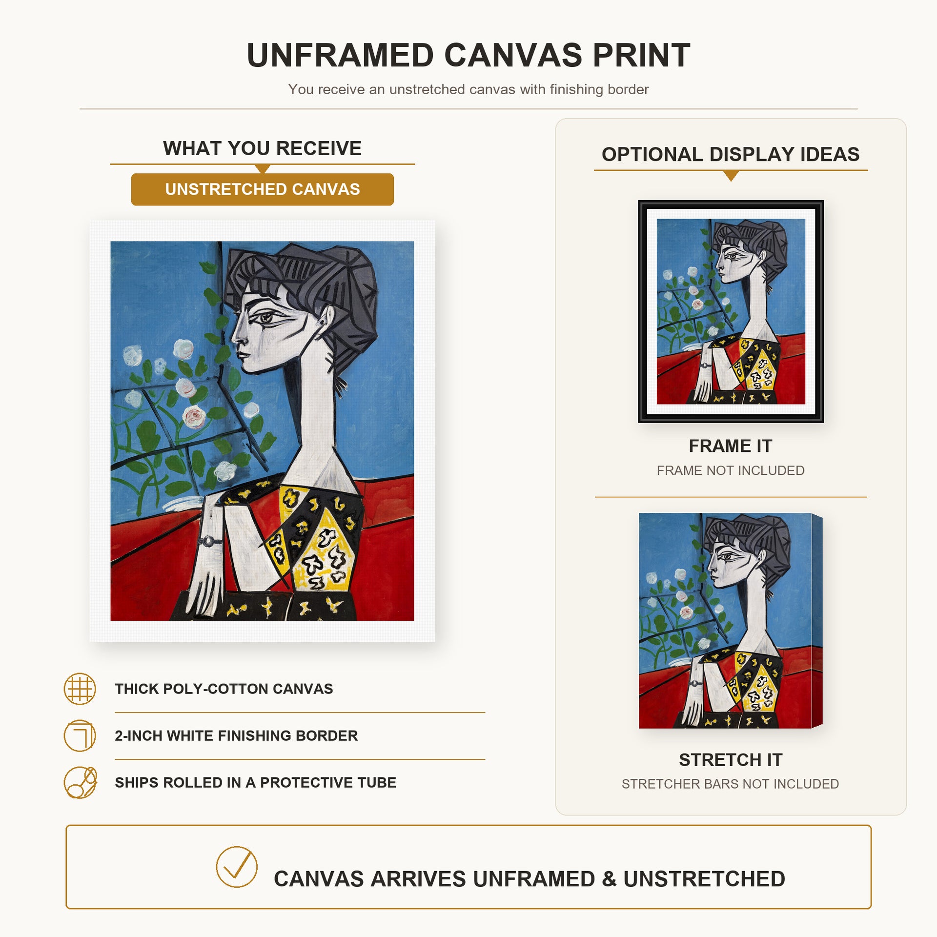 Pablo Picasso - Jacqueline with Flowers canvas print size comparison and framing display infographic