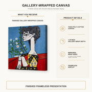 Pablo Picasso - Jacqueline with Flowers gallery wrap canvas construction and hanging details infographic