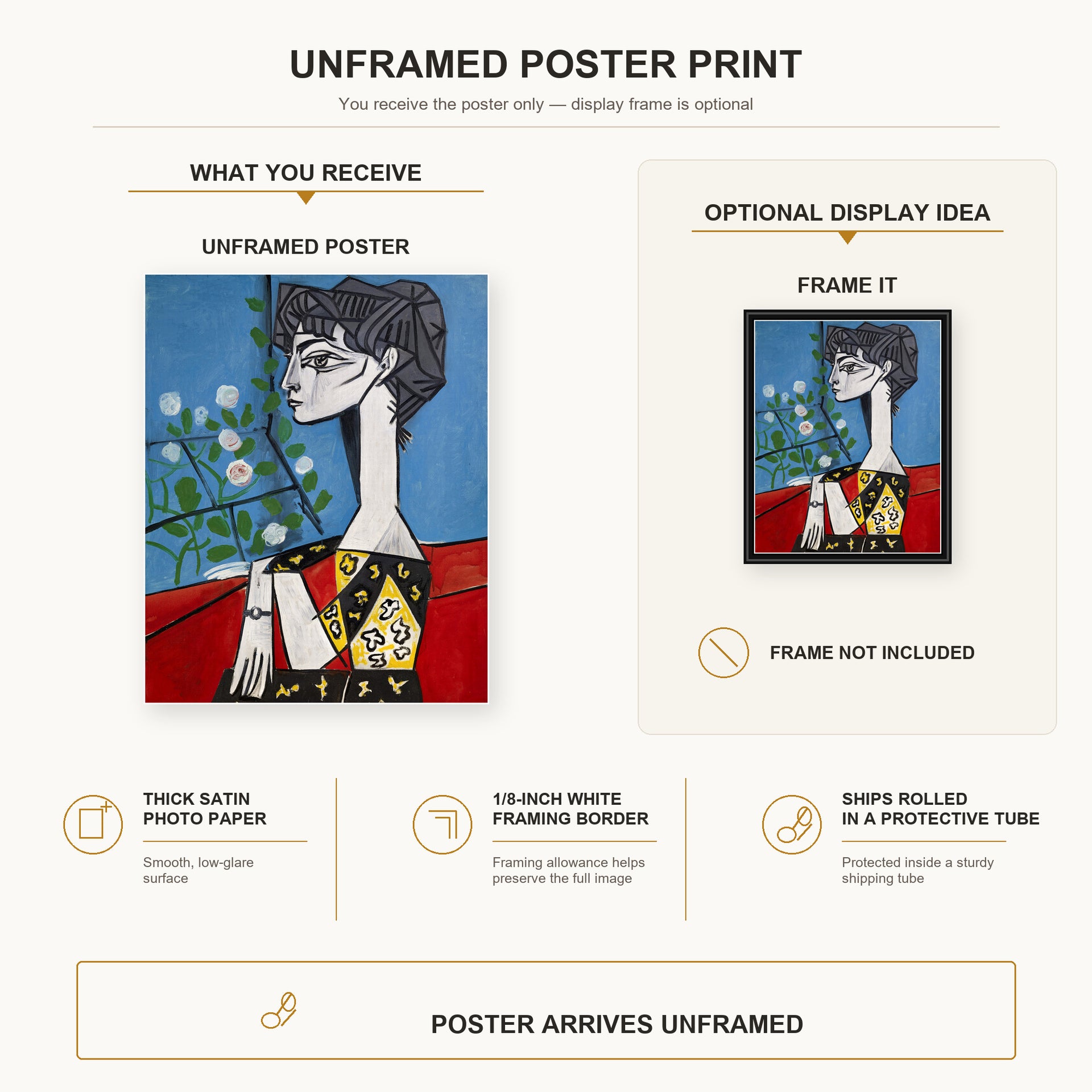 Pablo Picasso - Jacqueline with Flowers poster print size comparison and framing display infographic