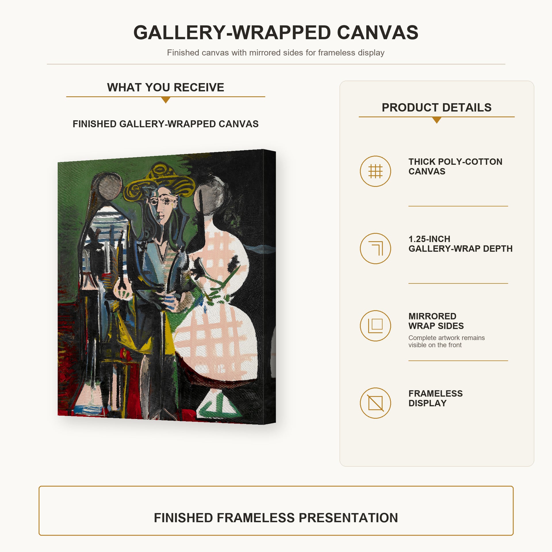 Pablo Picasso - Jacqueline with Paloma and Catherine gallery wrap canvas construction and hanging details infographic