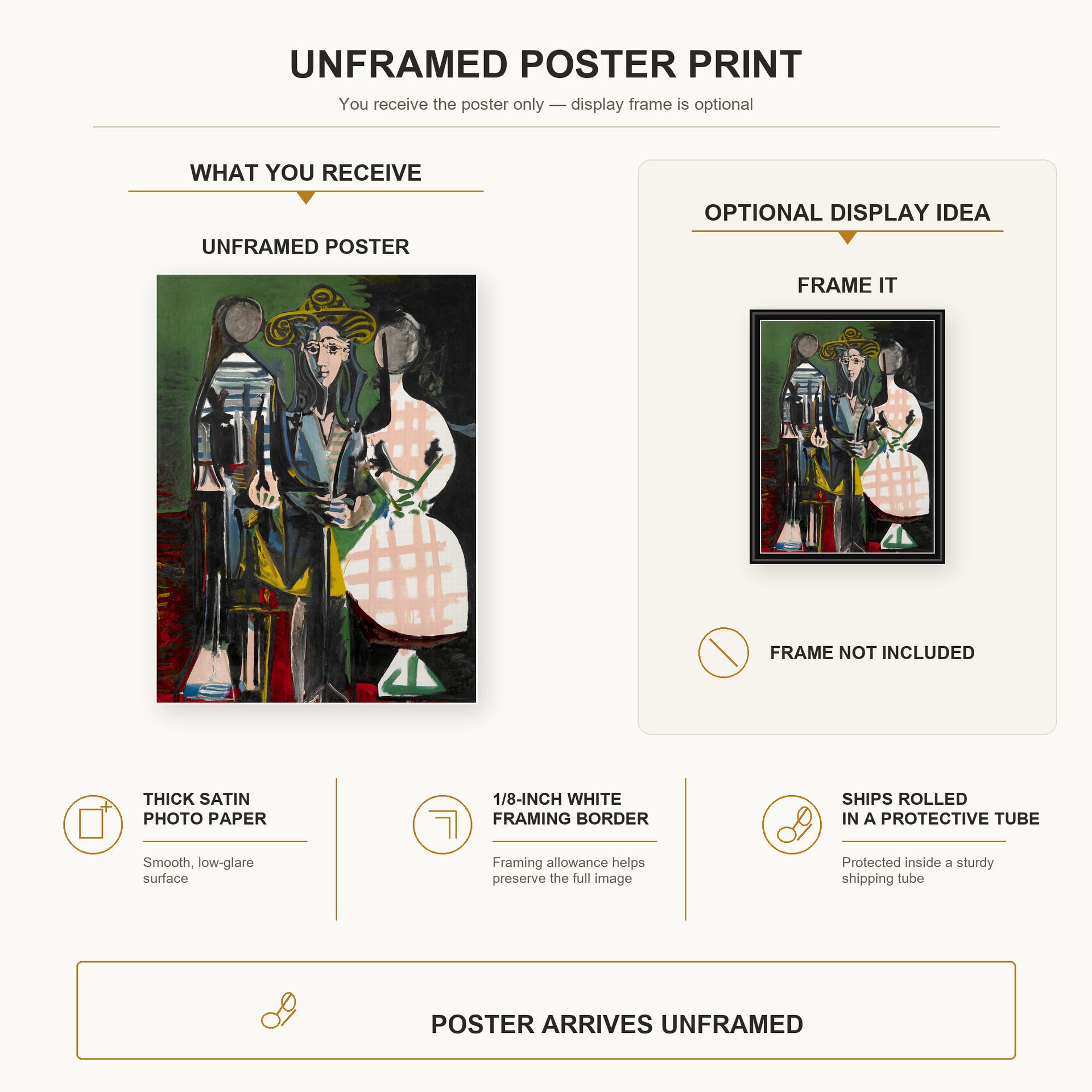 Pablo Picasso - Jacqueline with Paloma and Catherine poster print size comparison and framing display infographic