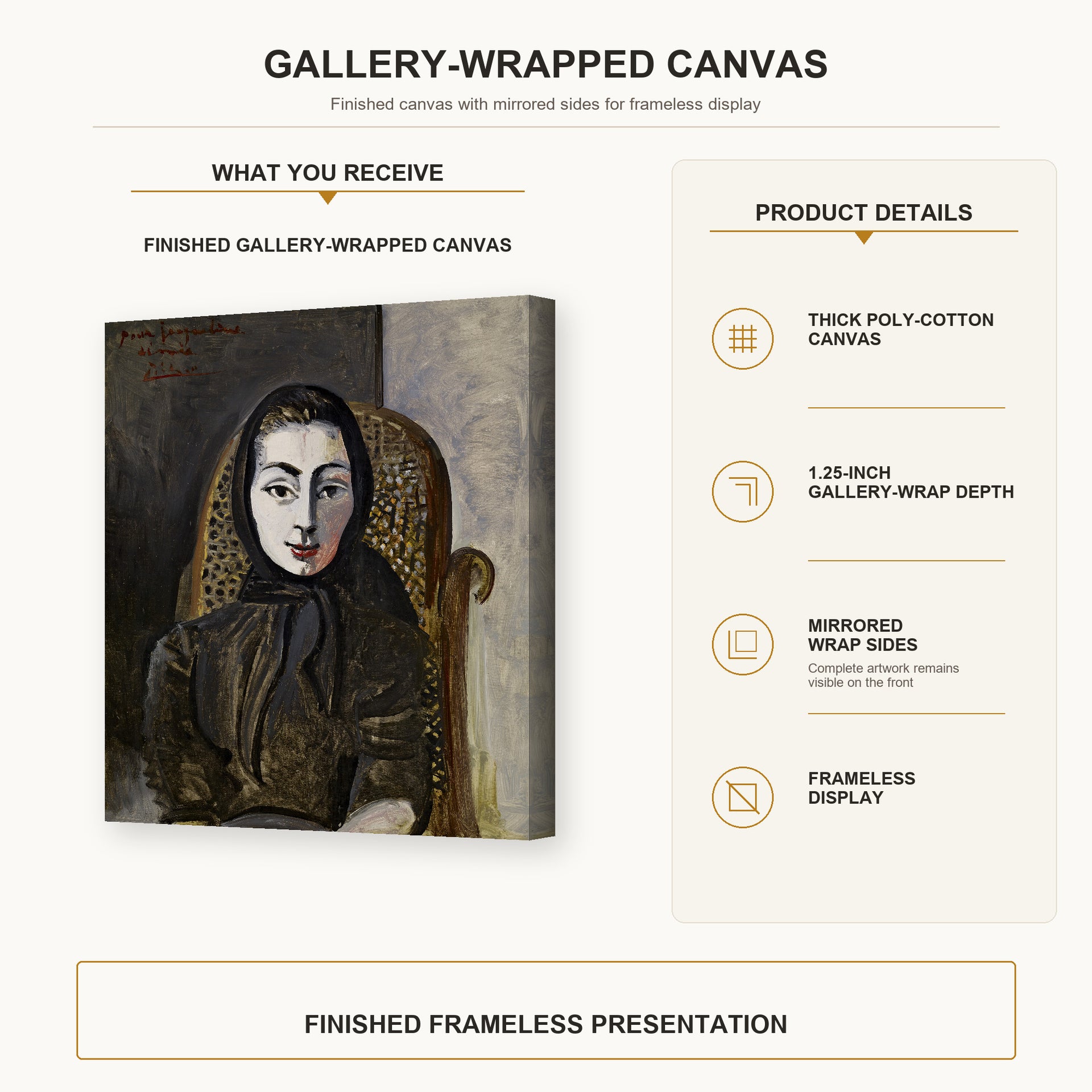 Pablo Picasso - Jacqueline with a Black Scarf gallery wrap canvas construction and hanging details infographic