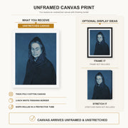 Pablo Picasso - La Celestine canvas print size comparison and framing display infographic