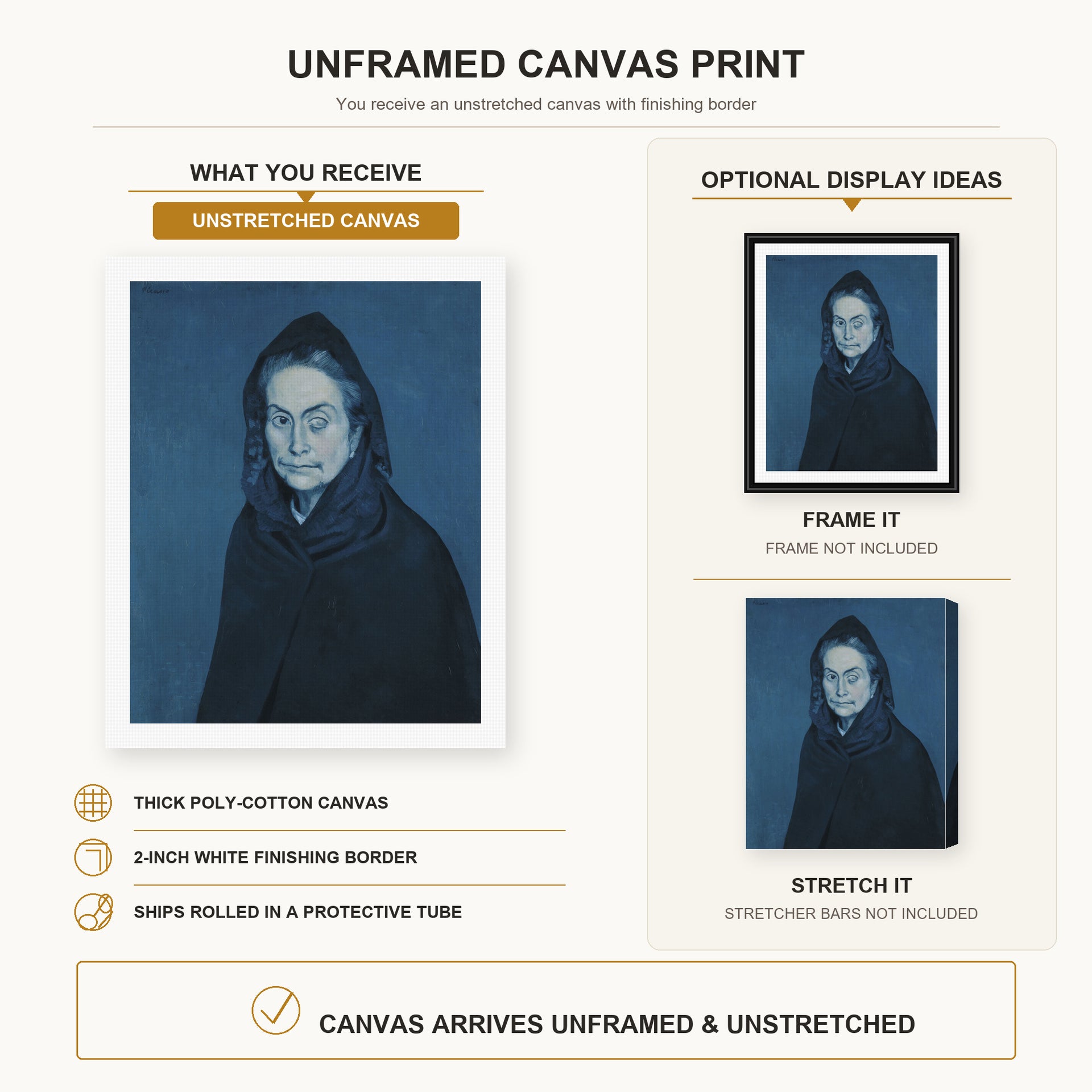 Pablo Picasso - La Celestine canvas print size comparison and framing display infographic