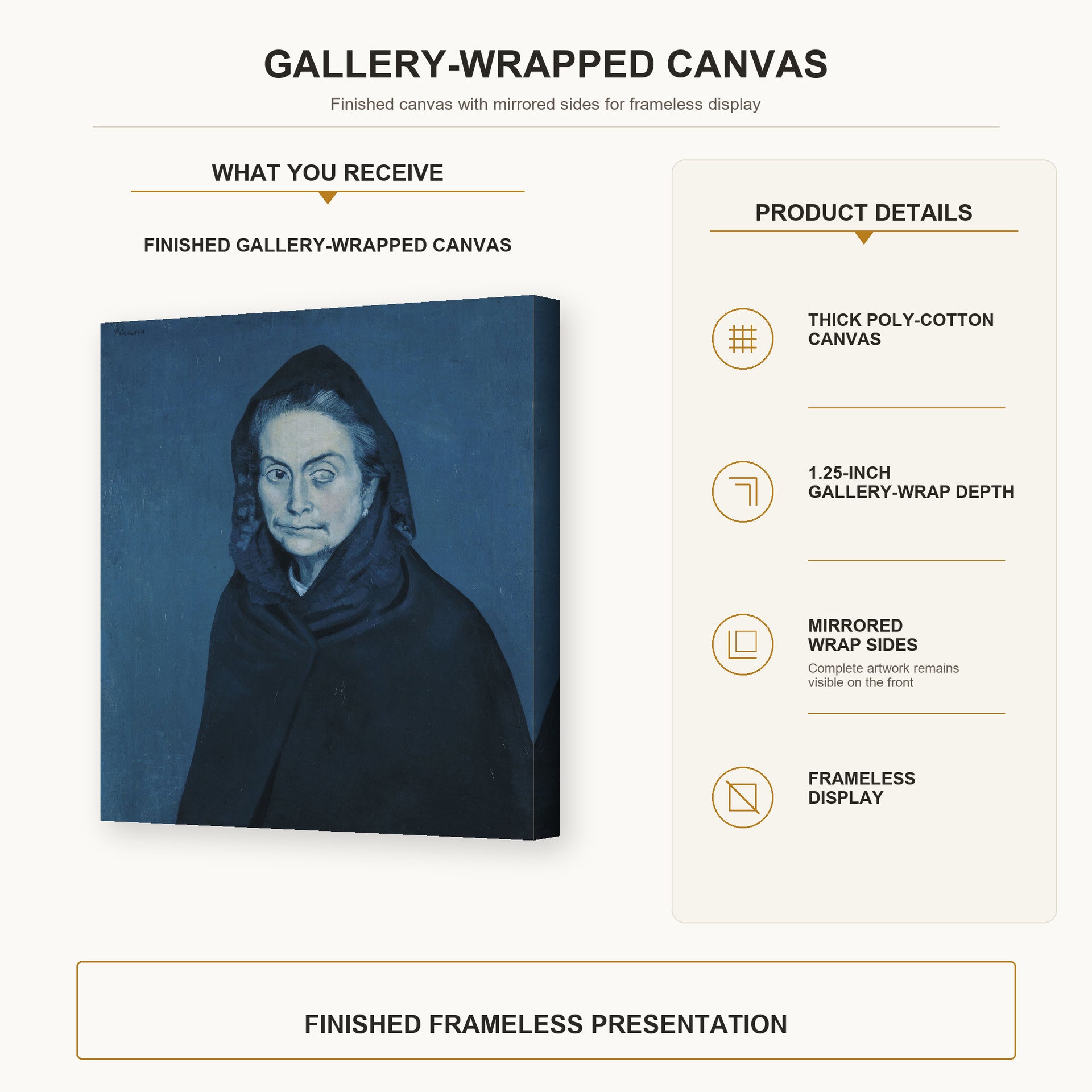 Pablo Picasso - La Celestine gallery wrap canvas construction and hanging details infographic