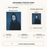Pablo Picasso - La Celestine poster print size comparison and framing display infographic