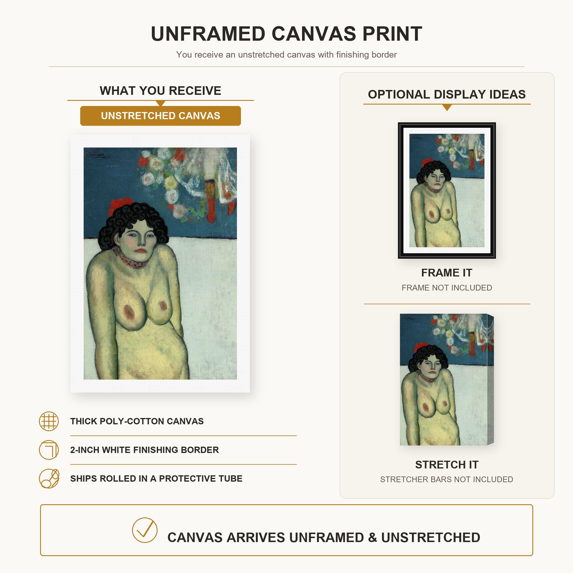 Pablo Picasso - La Gommeuse canvas print size comparison and framing display infographic