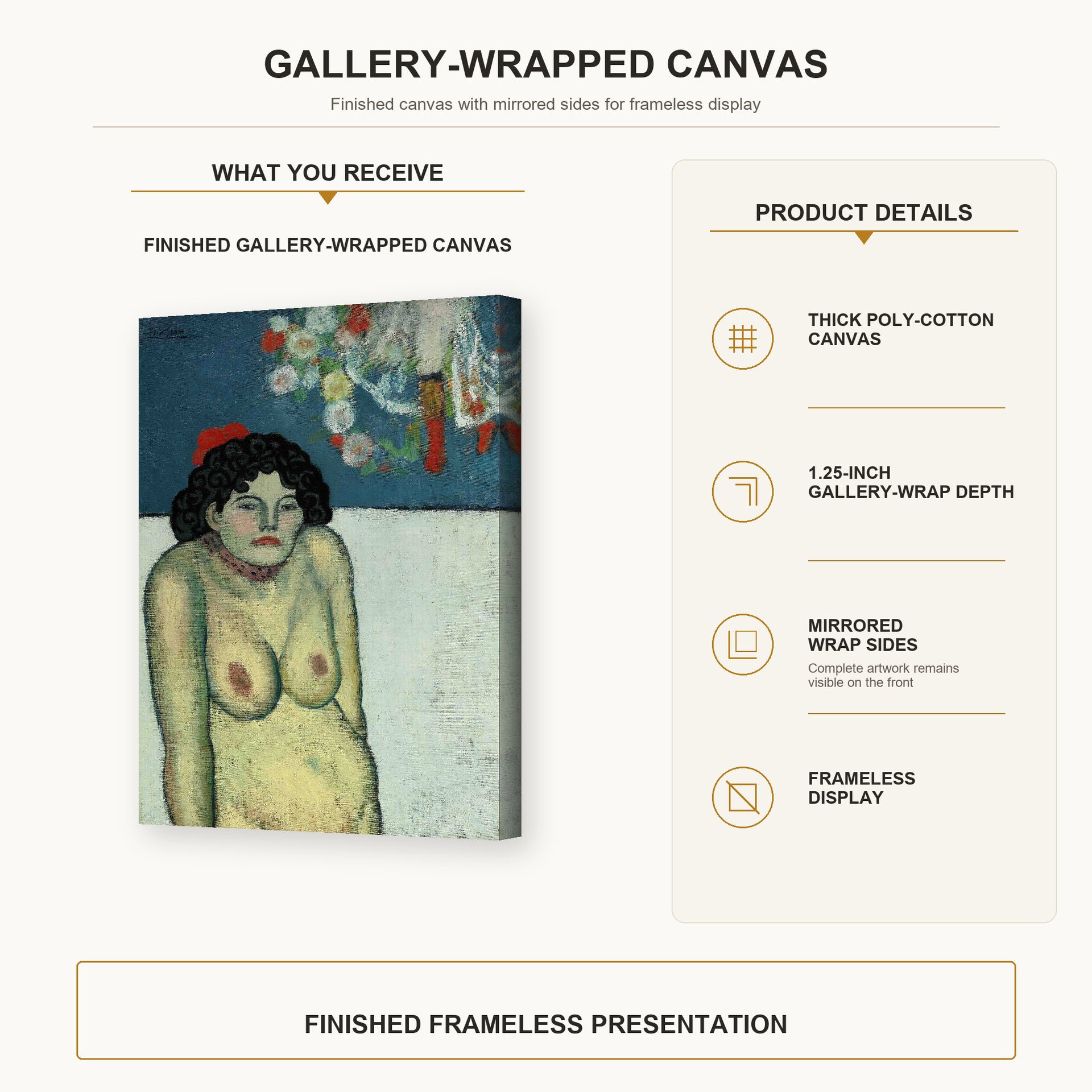 Pablo Picasso - La Gommeuse gallery wrap canvas construction and hanging details infographic