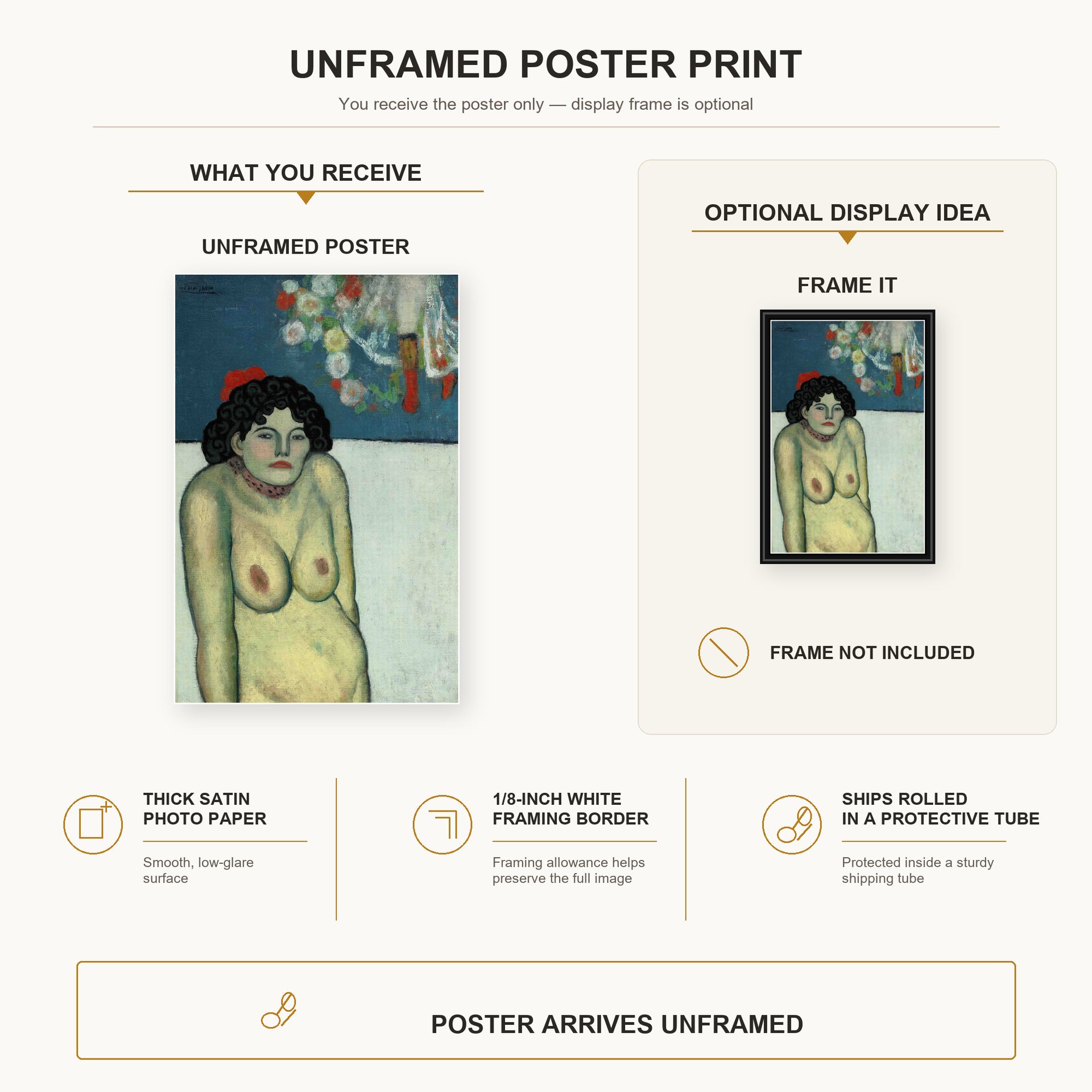 Pablo Picasso - La Gommeuse poster print size comparison and framing display infographic