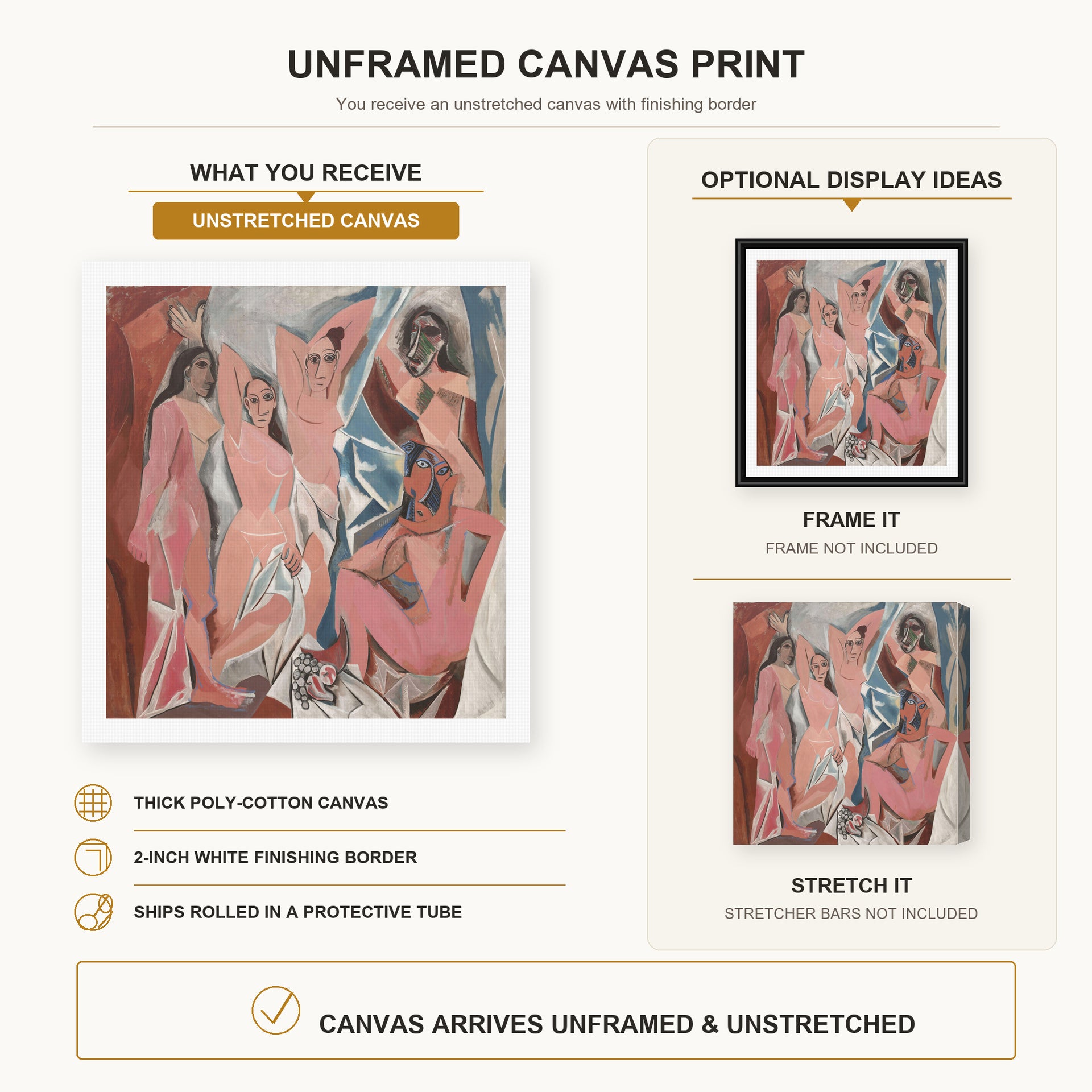 Pablo Picasso - Les Demoiselles d'Avignon canvas print size comparison and framing display infographic